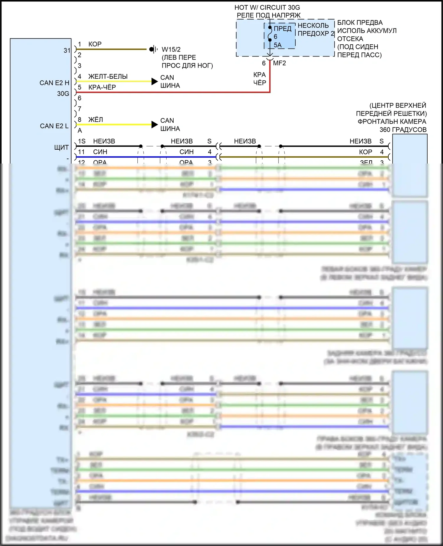 GLS-класс Mercedes-Benz X166 (2015-2019): Электросхема камеры кругового обзора 