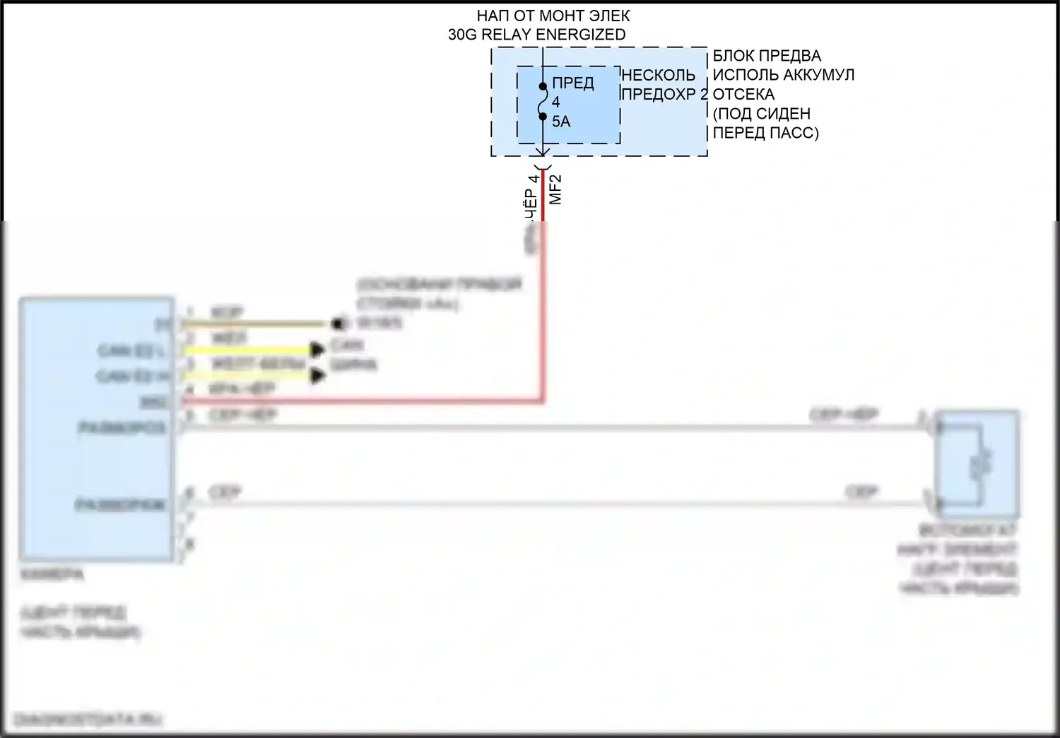 GLS-класс Mercedes-Benz X166 (2015-2019): Электросхема многофункциональной камеры 