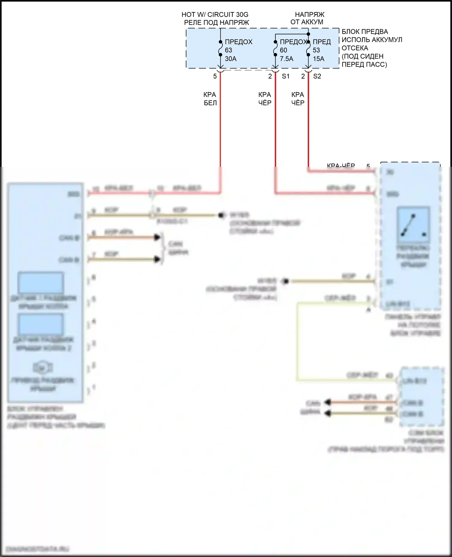 GLS-класс Mercedes-Benz X166 (2015-2019): Электросхема силовой раздвижной крыши 