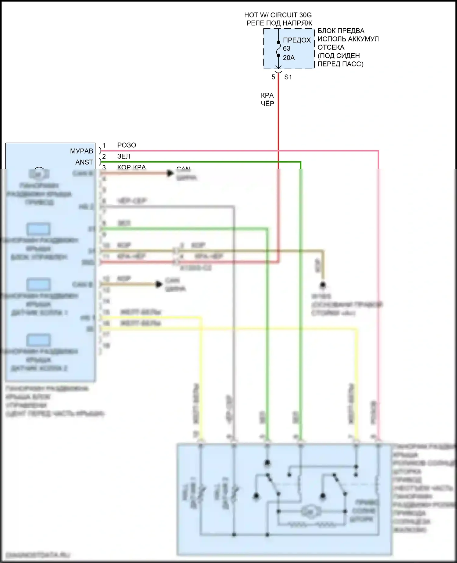 GLS-класс Mercedes-Benz X166 (2015-2019): Панорамная электросхема крыши 