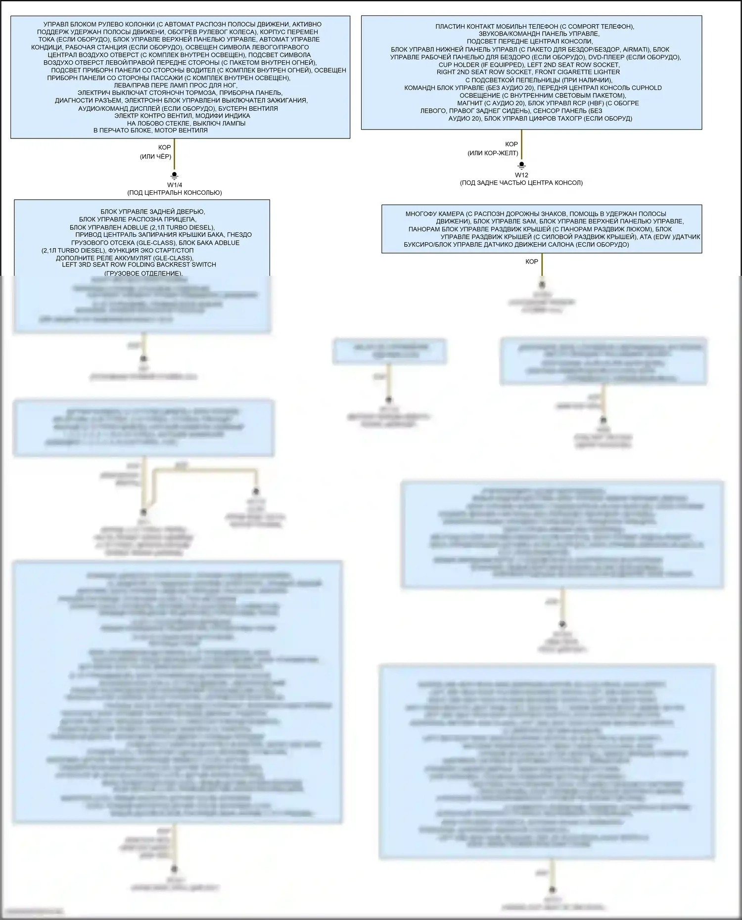 GLS-класс Mercedes-Benz X166 (2015-2019): Электросхема разводки массы (1 из 2) 