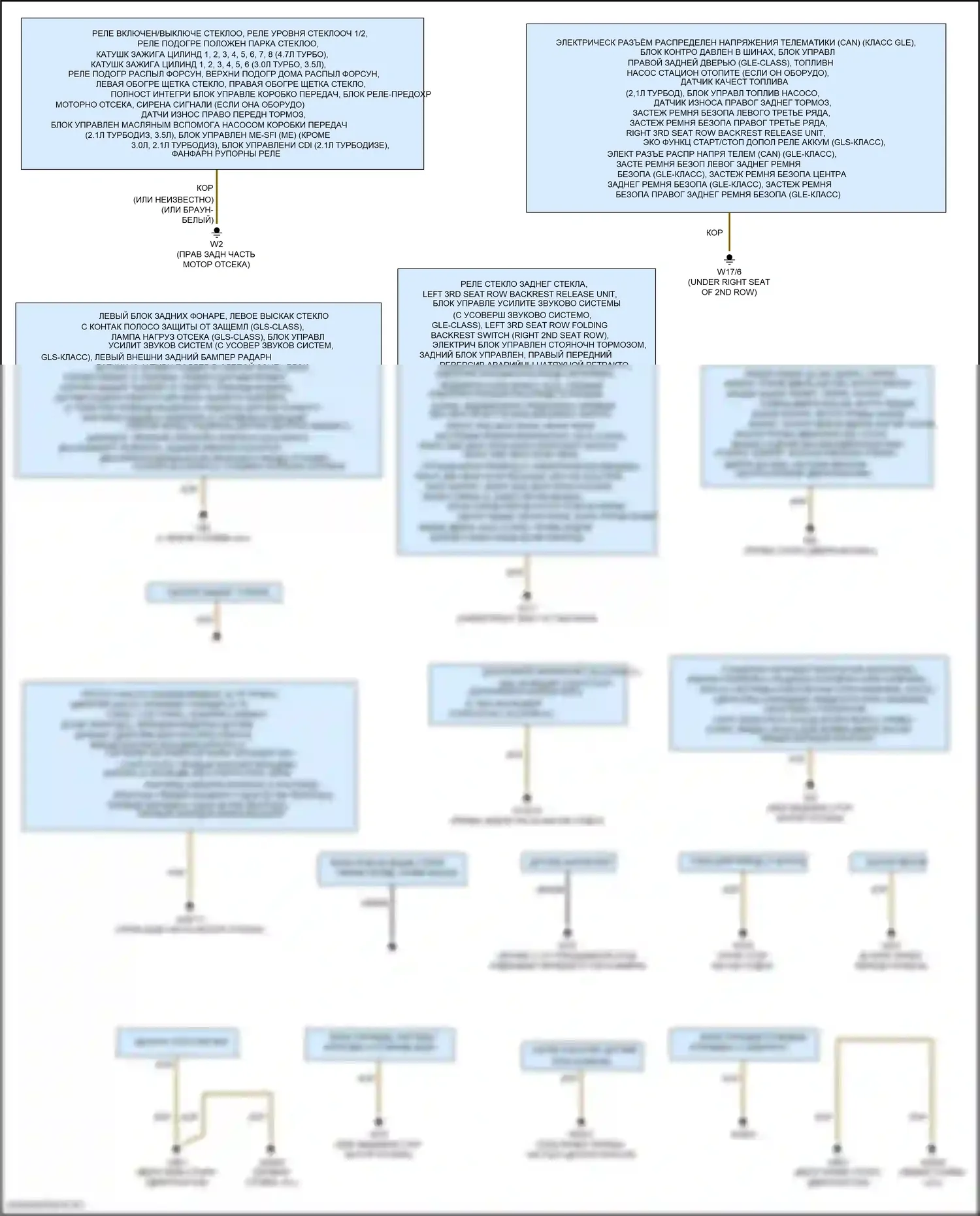 GLS-класс Mercedes-Benz X166 (2015-2019): Электросхема разводки массы (2 из 2) 