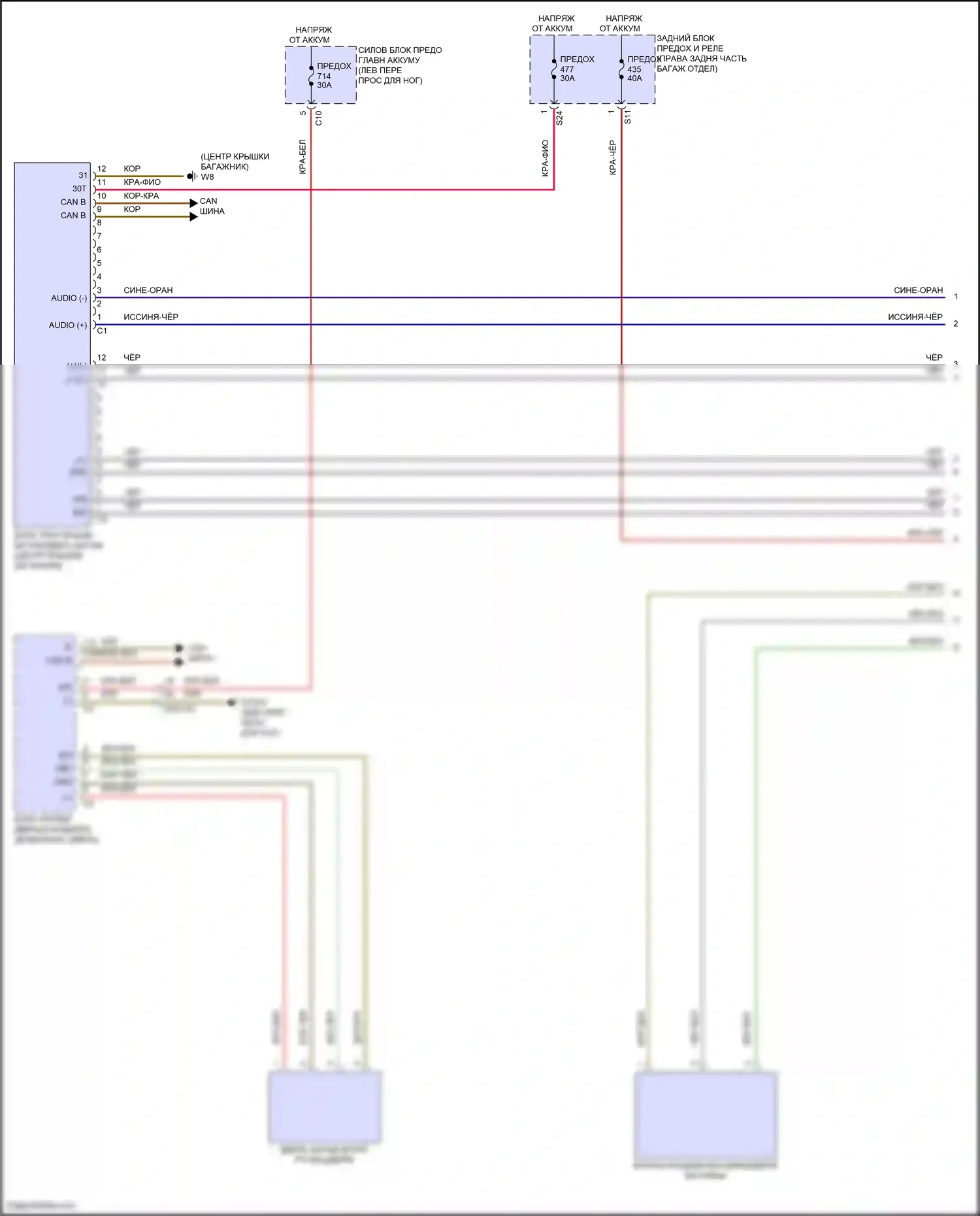 GLS-класс Mercedes-Benz X167 рестайлинг (2023-2024): Электропривод багажника электросхема (1 из 2) 