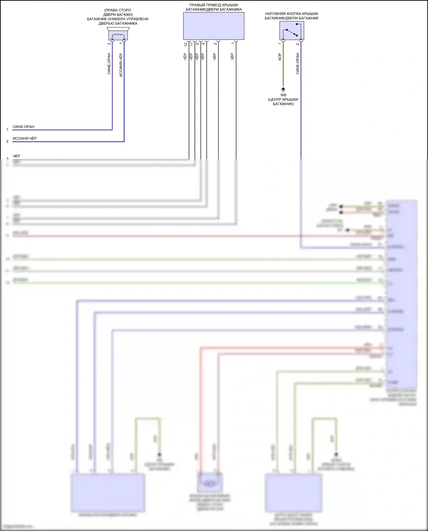 GLS-класс Mercedes-Benz X167 рестайлинг (2023-2024): Электропривод багажника электросхема (2 из 2) 