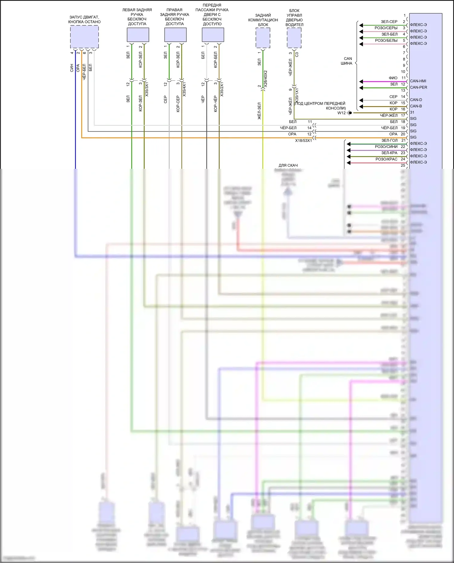 GLS-класс Mercedes-Benz X167 рестайлинг (2023-2024): Электросхема блока предохранителей реле (13 из 13) 