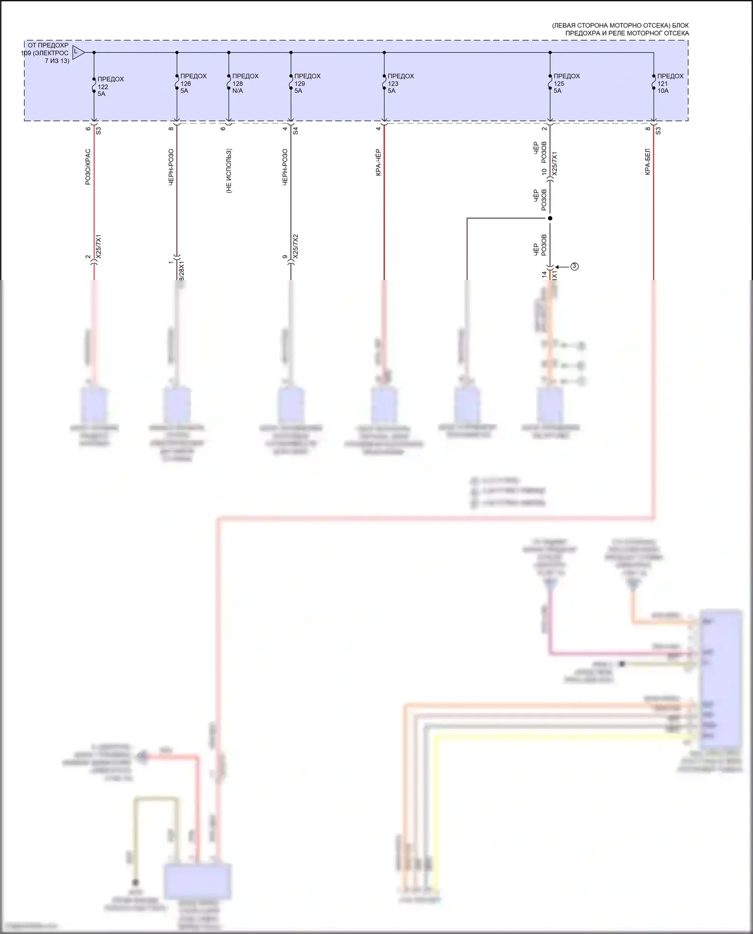 GLS-класс Mercedes-Benz X167 рестайлинг (2023-2024): Электросхема блока предохранителей реле (8 из 13) 