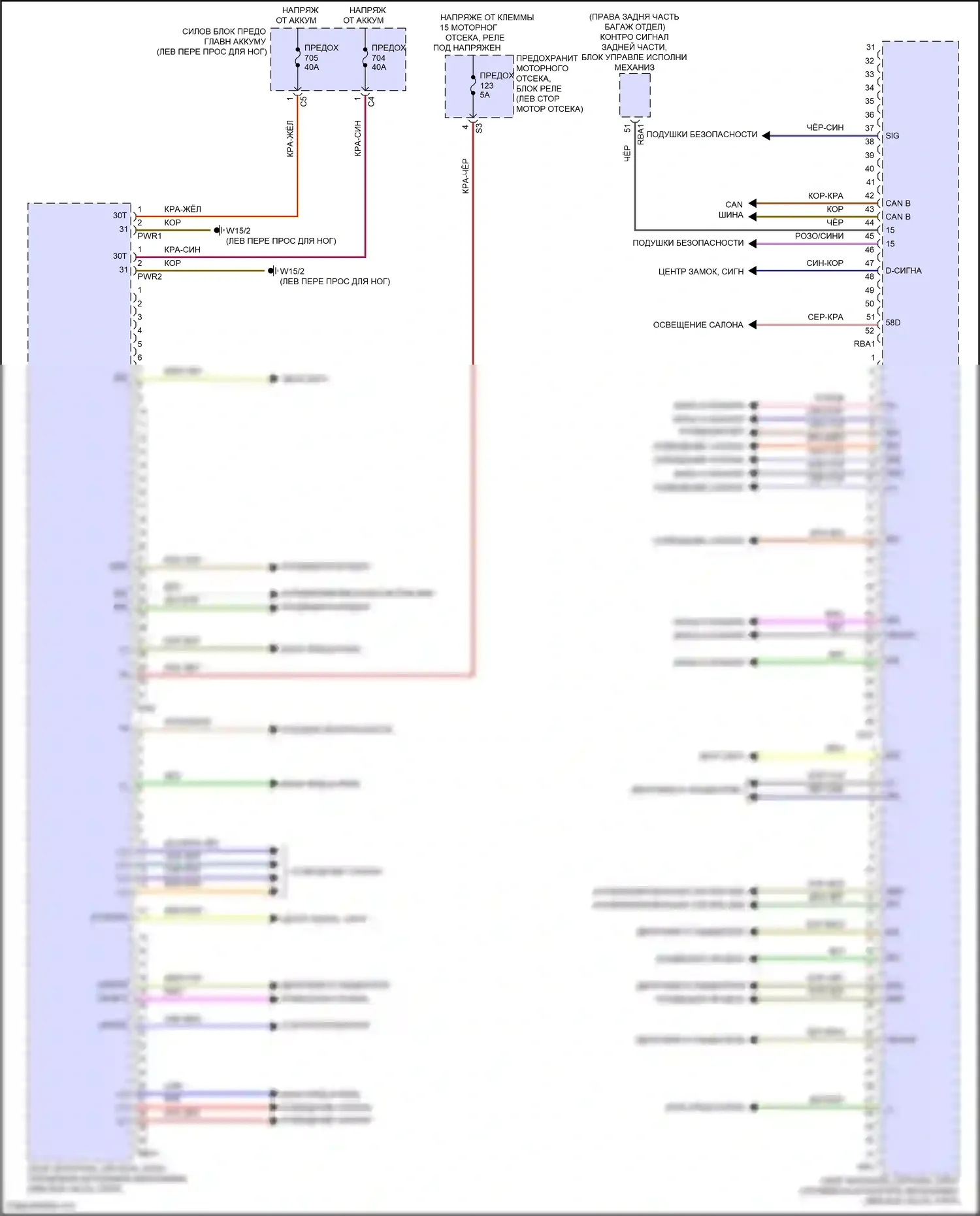 GLS-класс Mercedes-Benz X167 рестайлинг (2023-2024): Электросхема переднего блока управления sam 