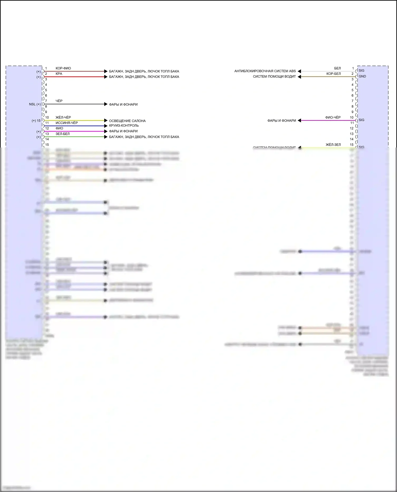 GLS-класс Mercedes-Benz X167 рестайлинг (2023-2024): Электросхема заднего блока управления sam (2 из 2) 