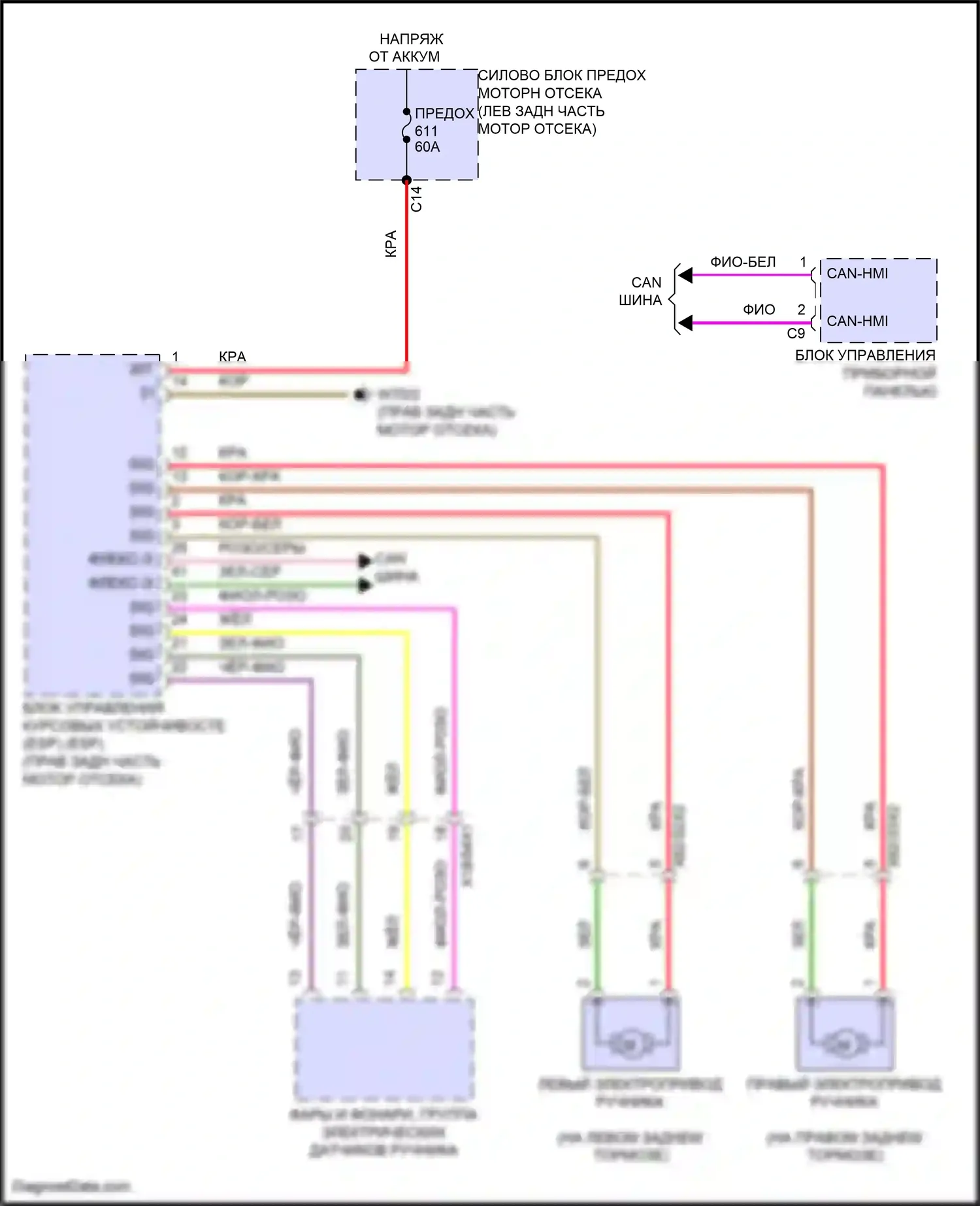 GLS-класс Mercedes-Benz X167 рестайлинг (2023-2024): Электросхема блокировки селектора 