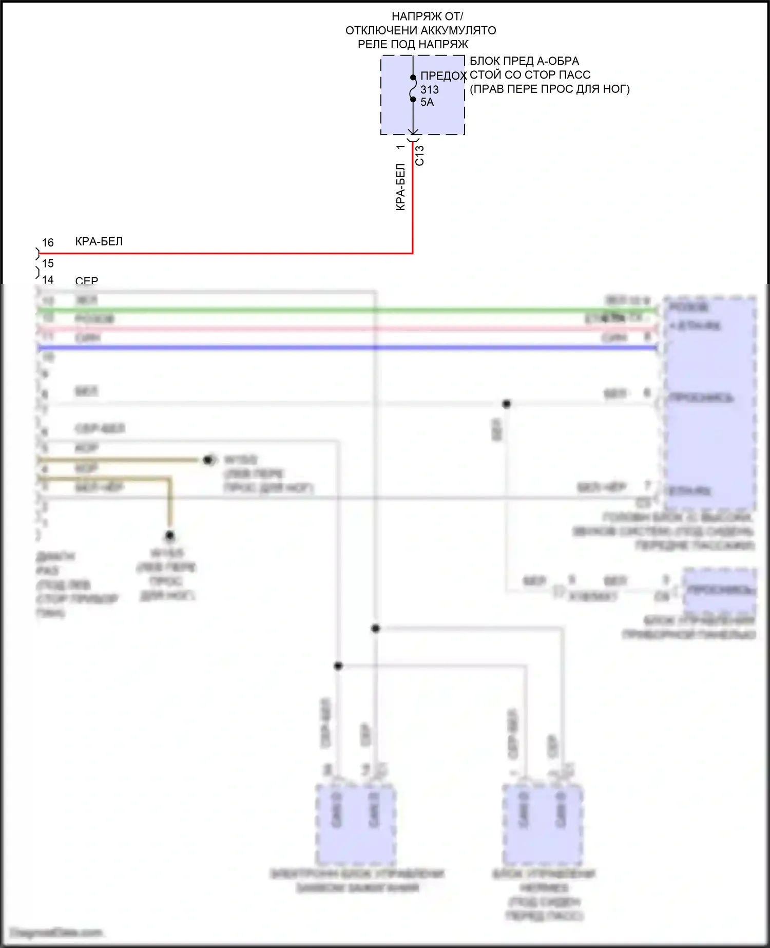 GLS-класс Mercedes-Benz X167 рестайлинг (2023-2024): Электросхема диагностического разхъема 