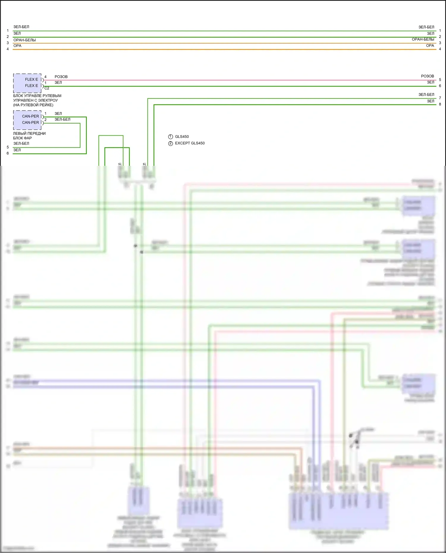 GLS-класс Mercedes-Benz X167 рестайлинг (2023-2024): Электросхема шины высокого/низкого уровня (2 из 8) 