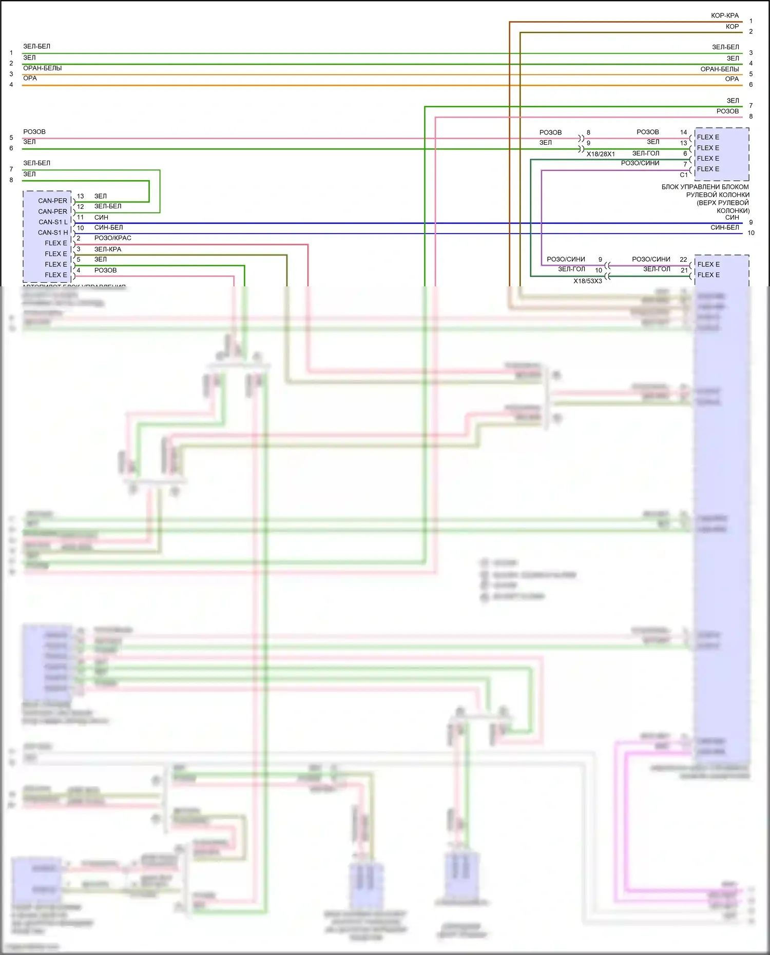 GLS-класс Mercedes-Benz X167 рестайлинг (2023-2024): Электросхема шины высокого/низкого уровня (3 из 8) 