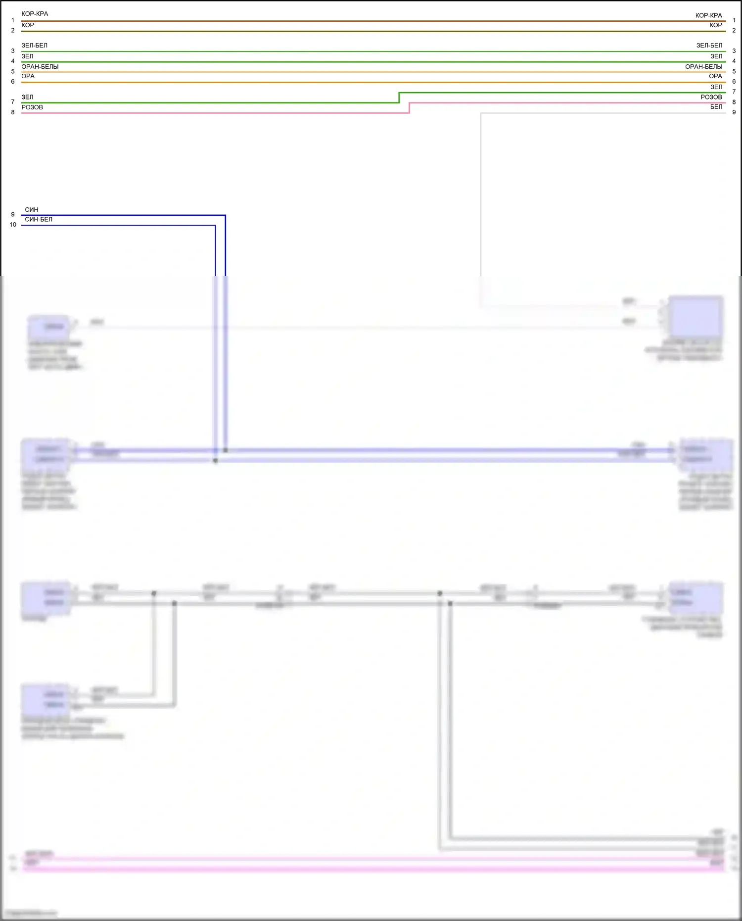 GLS-класс Mercedes-Benz X167 рестайлинг (2023-2024): Электросхема шины высокого/низкого уровня (5 из 8) 