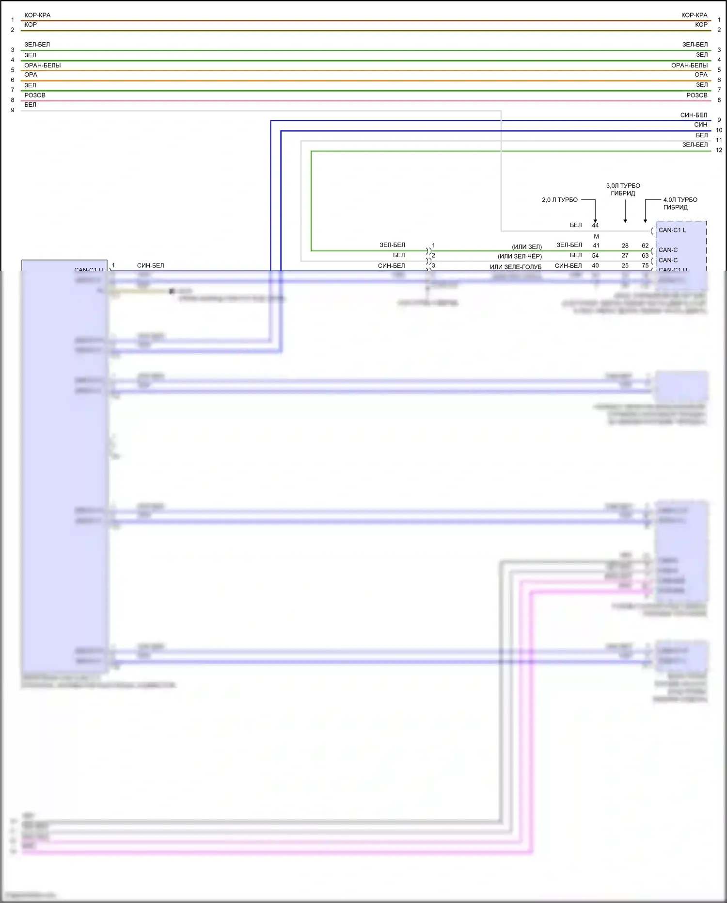 GLS-класс Mercedes-Benz X167 рестайлинг (2023-2024): Электросхема шины высокого/низкого уровня (6 из 8) 