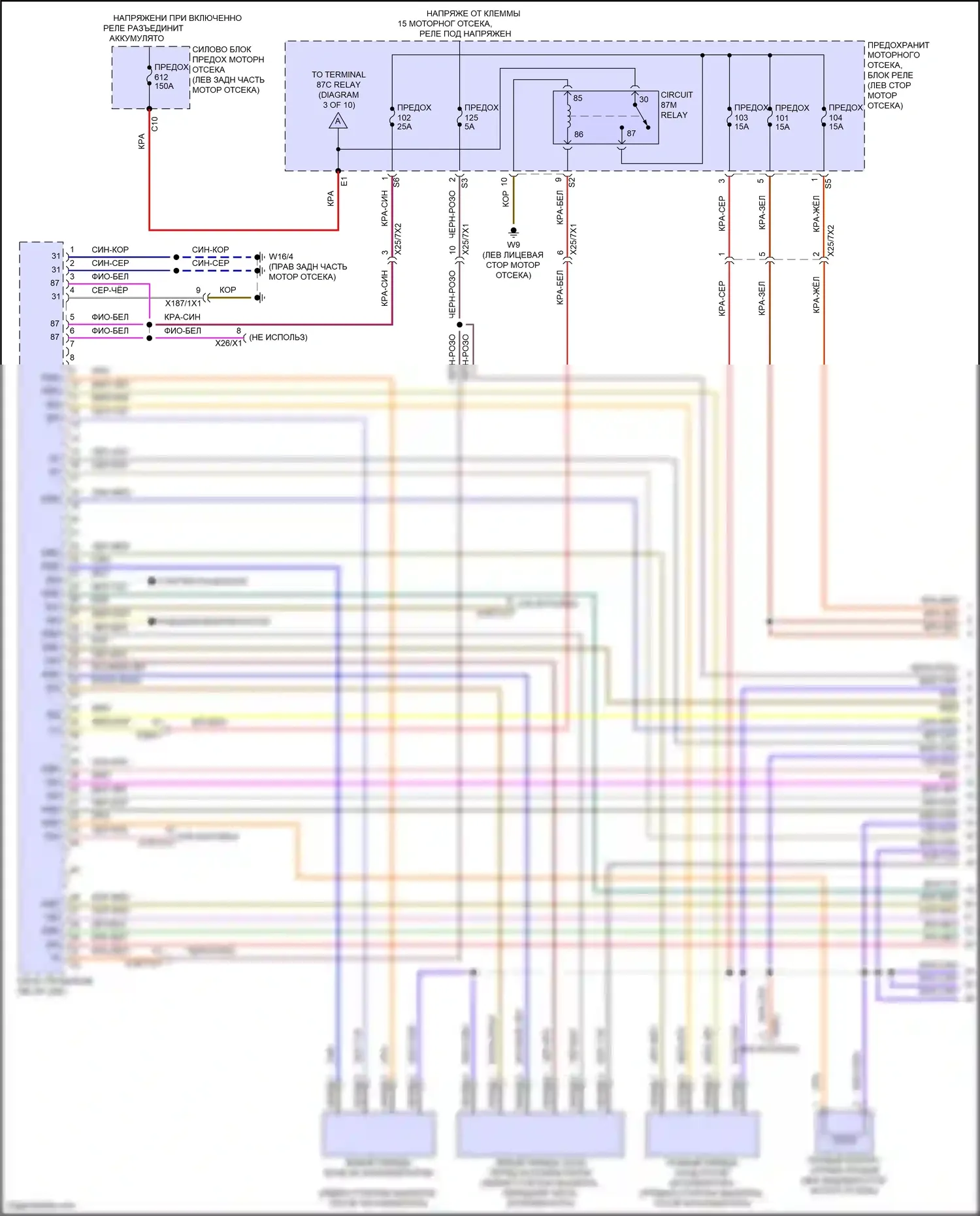 GLS-класс Mercedes-Benz X167 рестайлинг (2023-2024): Электросхема двигателя 4.0l turbo hybrid (1 из 10) 