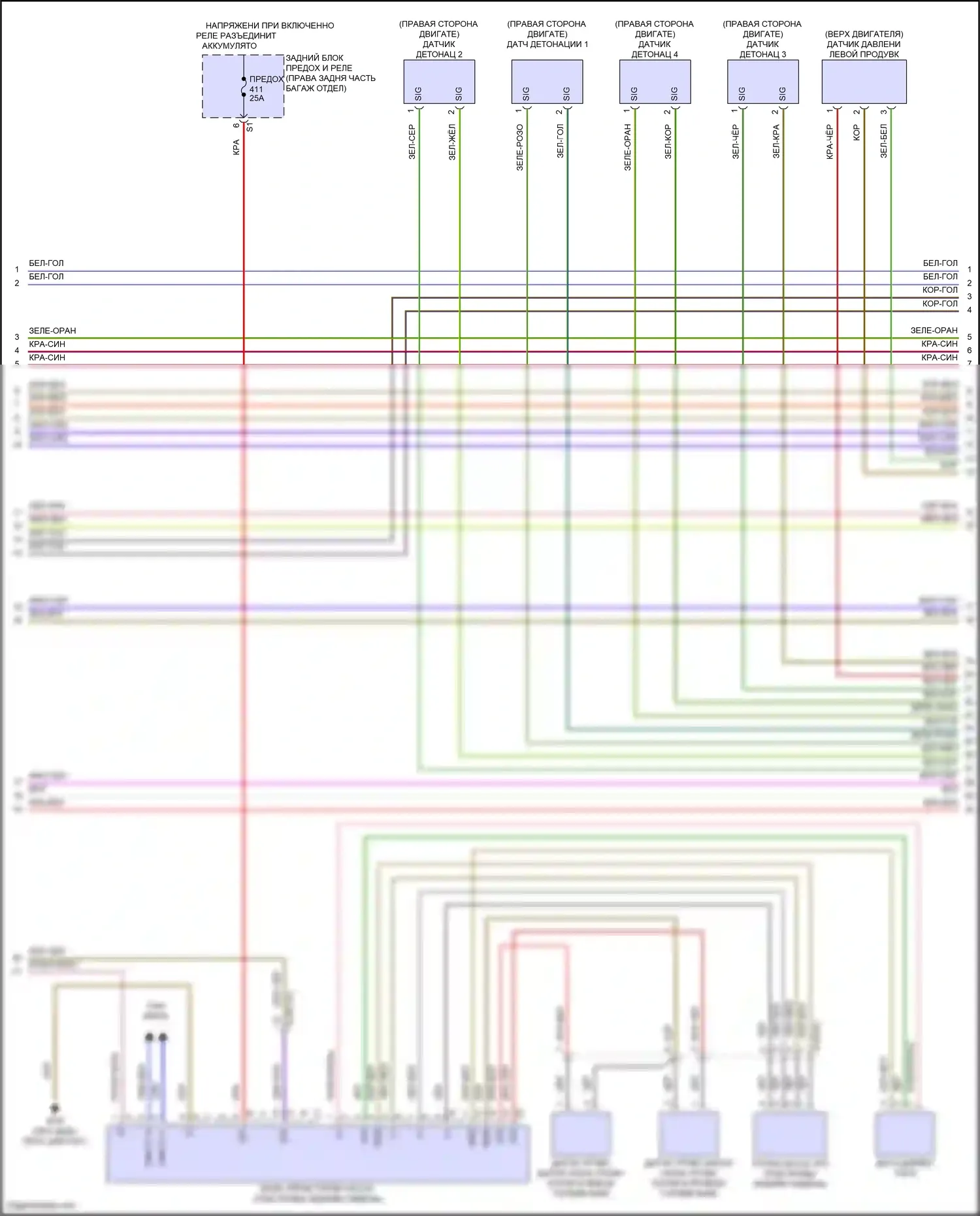 GLS-класс Mercedes-Benz X167 рестайлинг (2023-2024): Электросхема двигателя 4.0l turbo hybrid (6 из 10) 