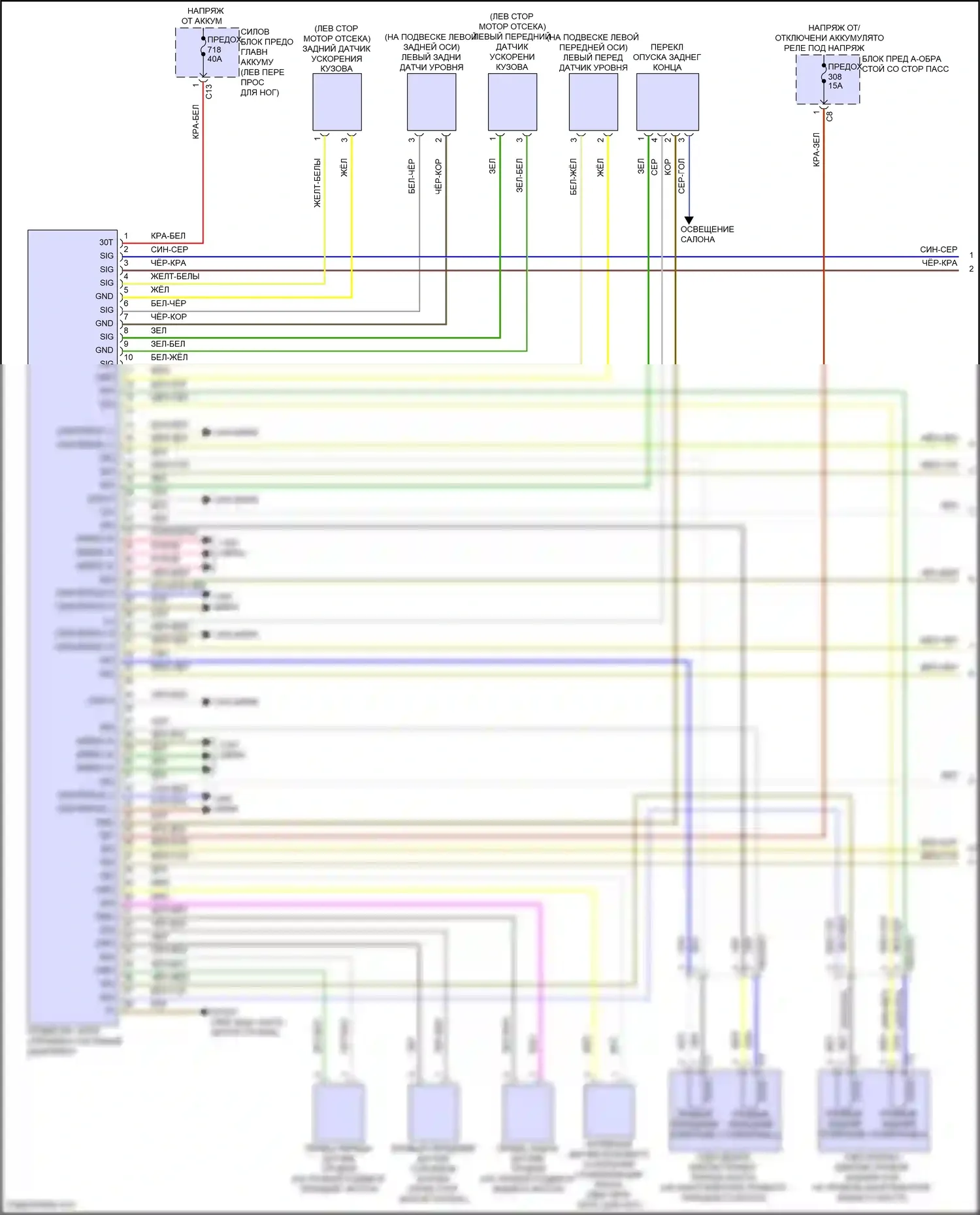 GLS-класс Mercedes-Benz X167 рестайлинг (2023-2024): Электросхема электронной подвески (1 из 2) 