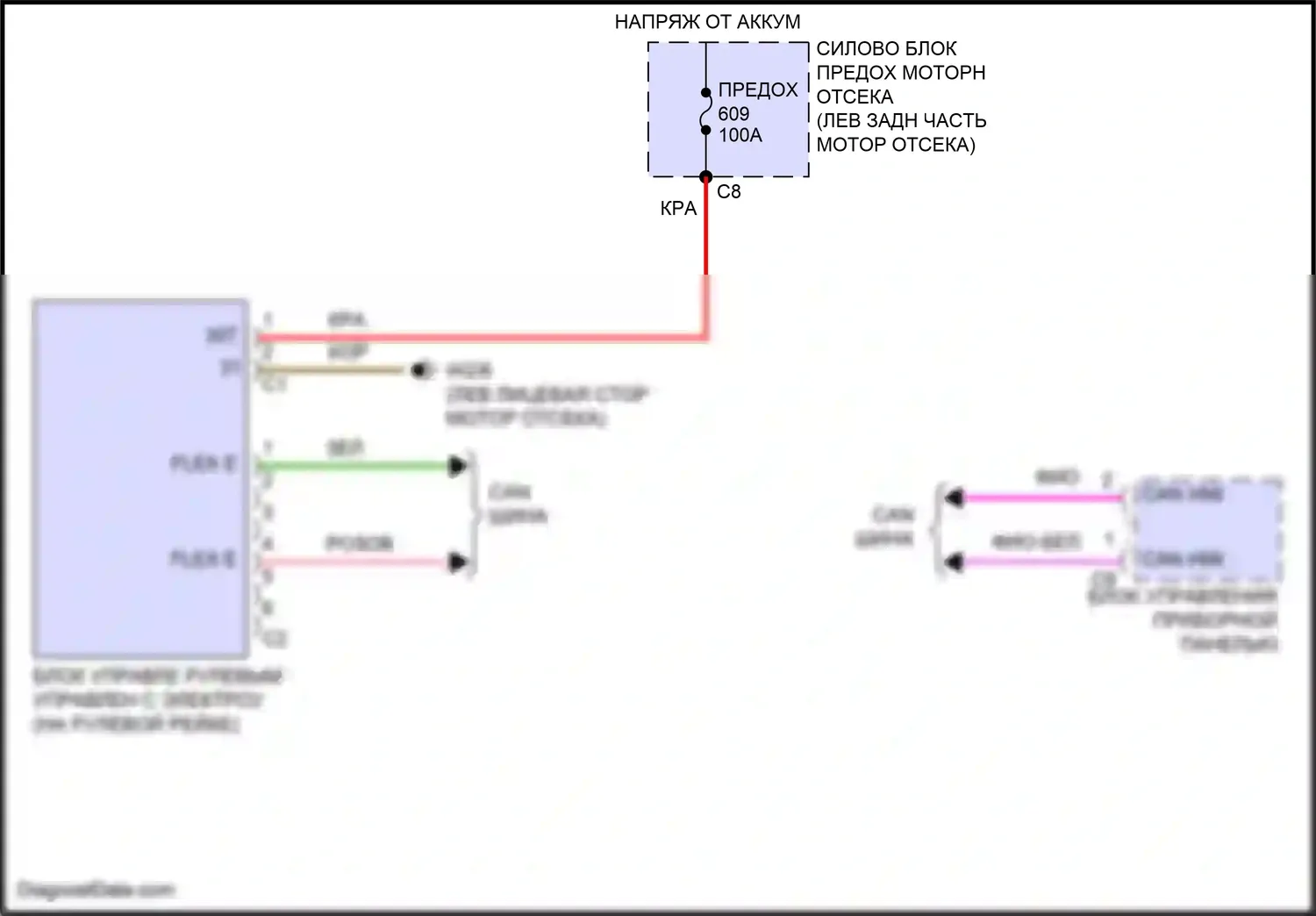 GLS-класс Mercedes-Benz X167 рестайлинг (2023-2024): Электросхема рулевая колонка 