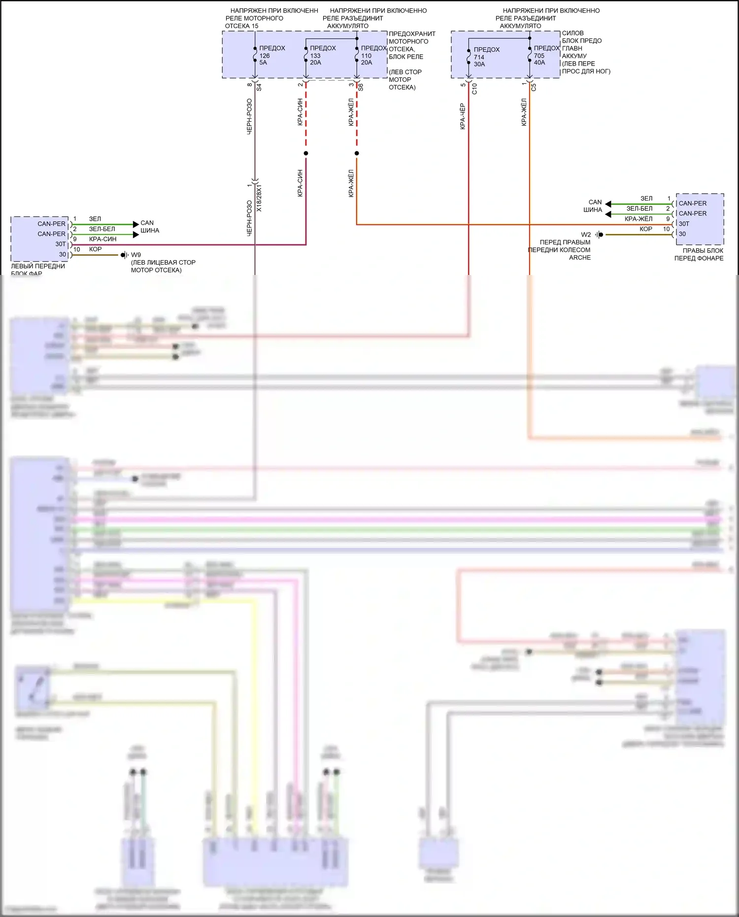 GLS-класс Mercedes-Benz X167 рестайлинг (2023-2024): Электросхема фар и фонарей (1 из 2) 