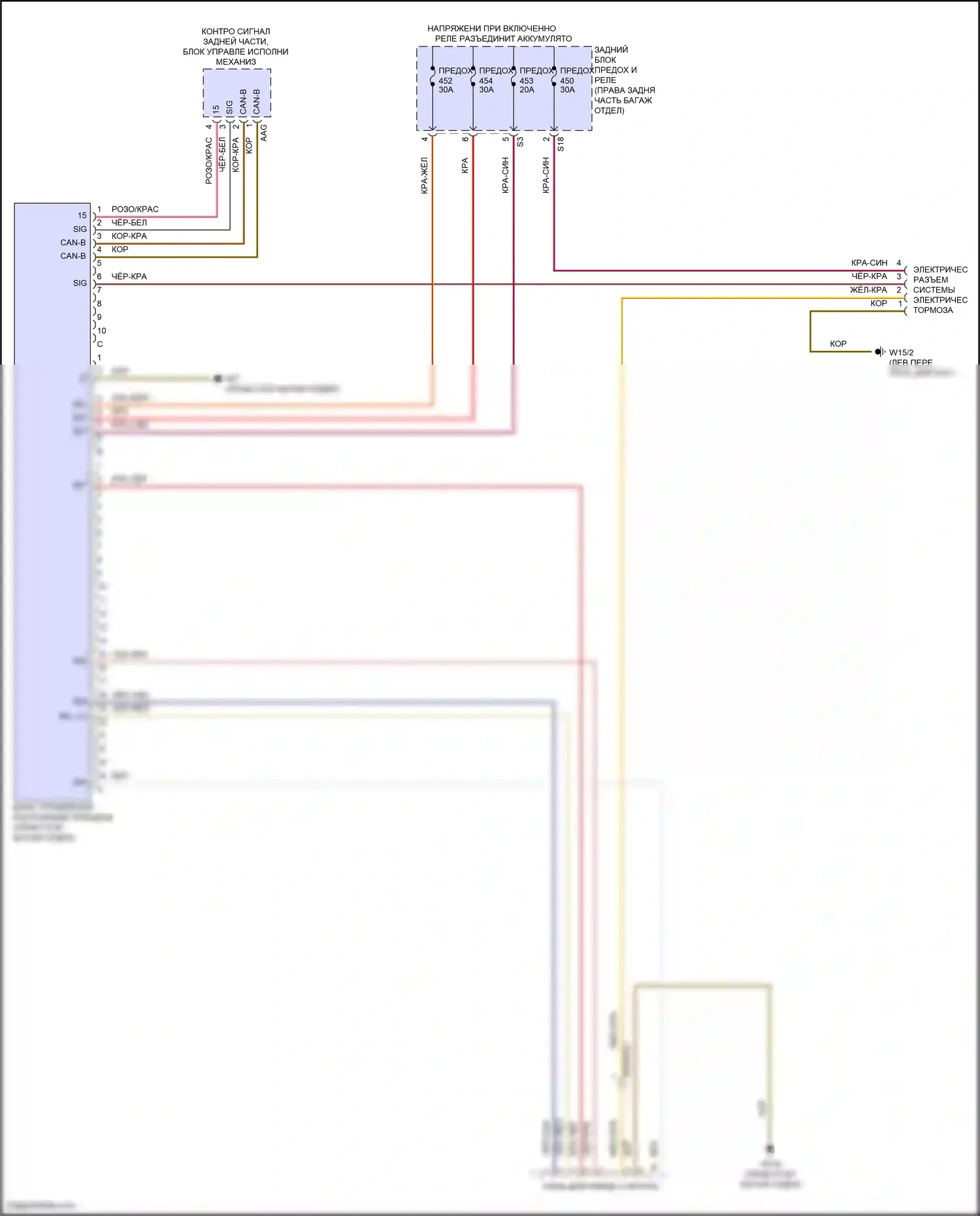 GLS-класс Mercedes-Benz X167 рестайлинг (2023-2024): Электросхема освещения прицепа 