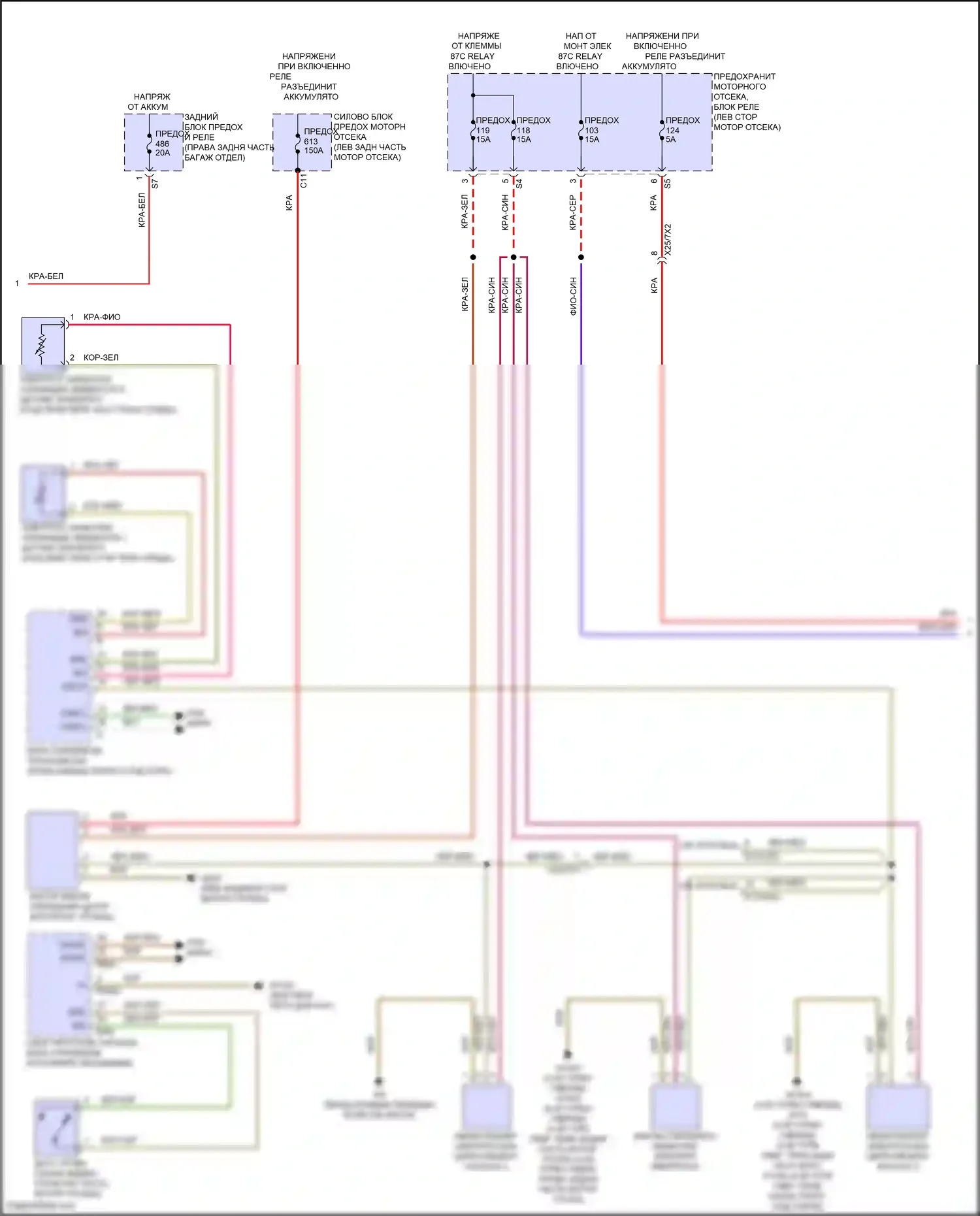 GLS-класс Mercedes-Benz X167 рестайлинг (2023-2024): Электросхема климат контроля (6 из 7) 
