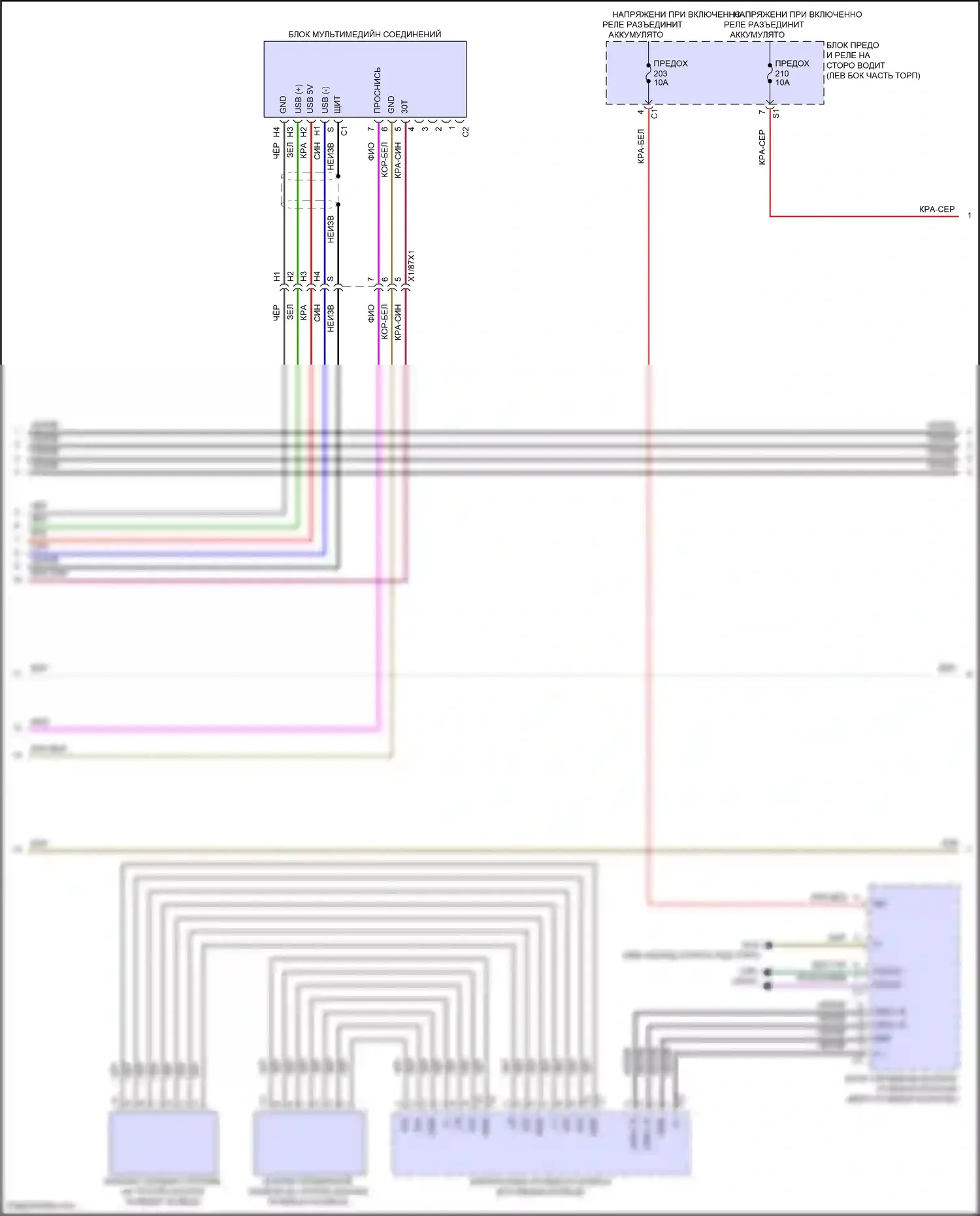 GLS-класс Mercedes-Benz X167 рестайлинг (2023-2024): Магнитола comand электросхема (2 из 5) 