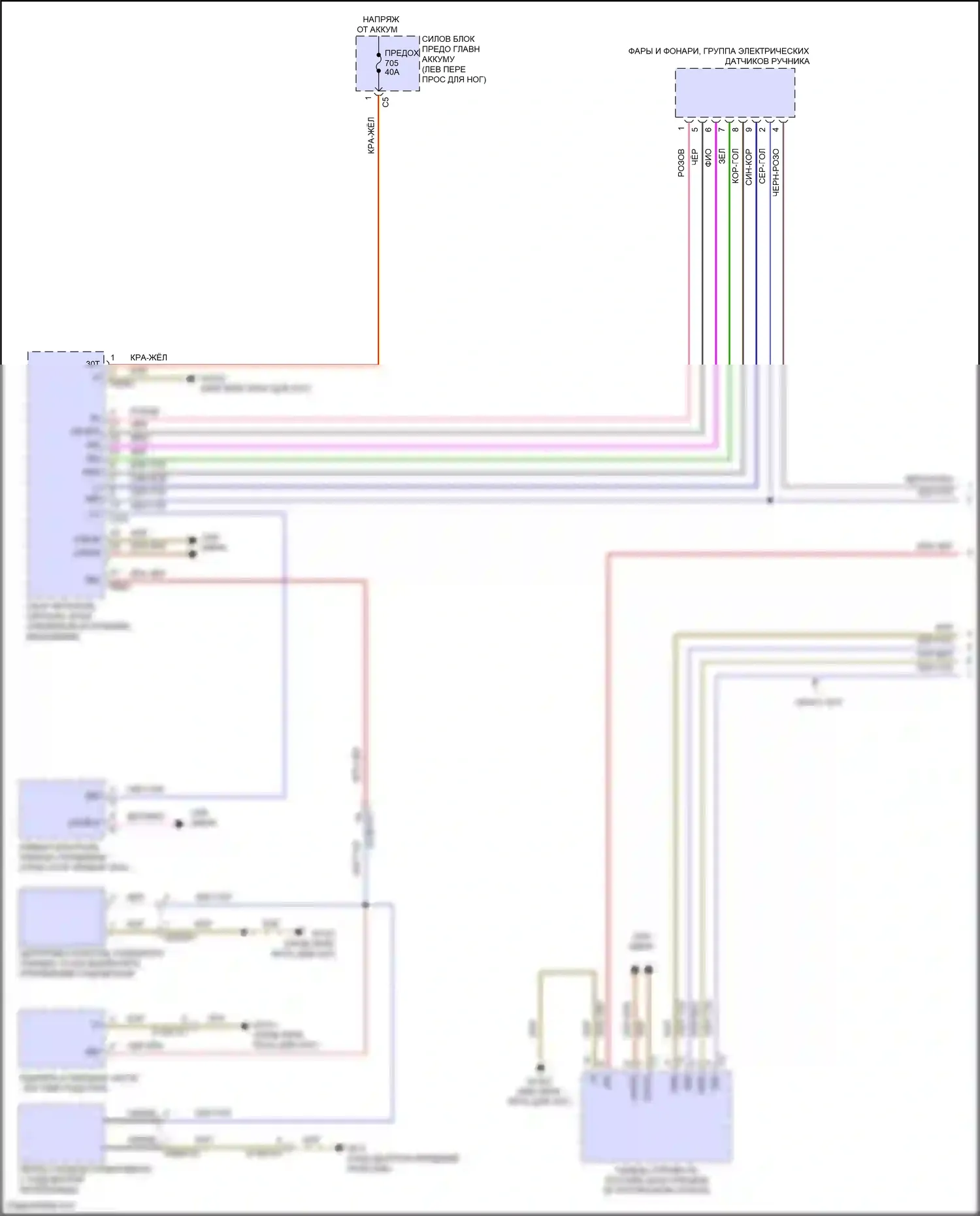 GLS-класс Mercedes-Benz X167 рестайлинг (2023-2024): Электросхема подсветки приборной панели (1 из 3) 