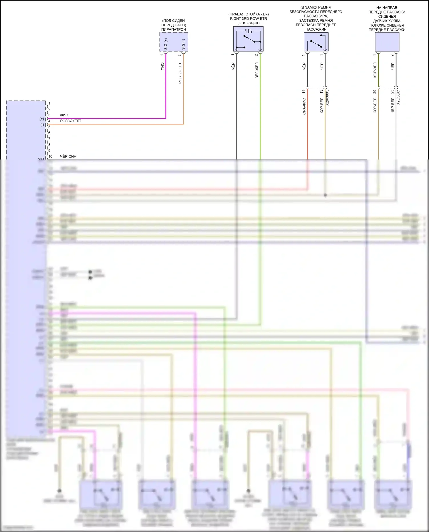 GLS-класс Mercedes-Benz X167 рестайлинг (2023-2024): Электросхема подушек безопасности (1 из 5) 