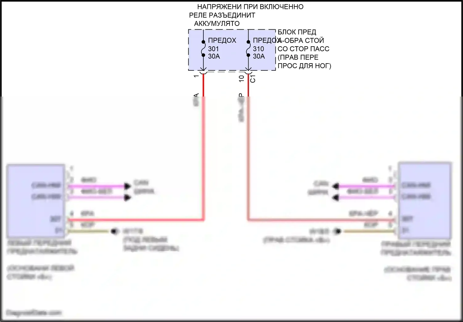 GLS-класс Mercedes-Benz X167 рестайлинг (2023-2024): Электросхема преднатяжителей ремней безопасности 