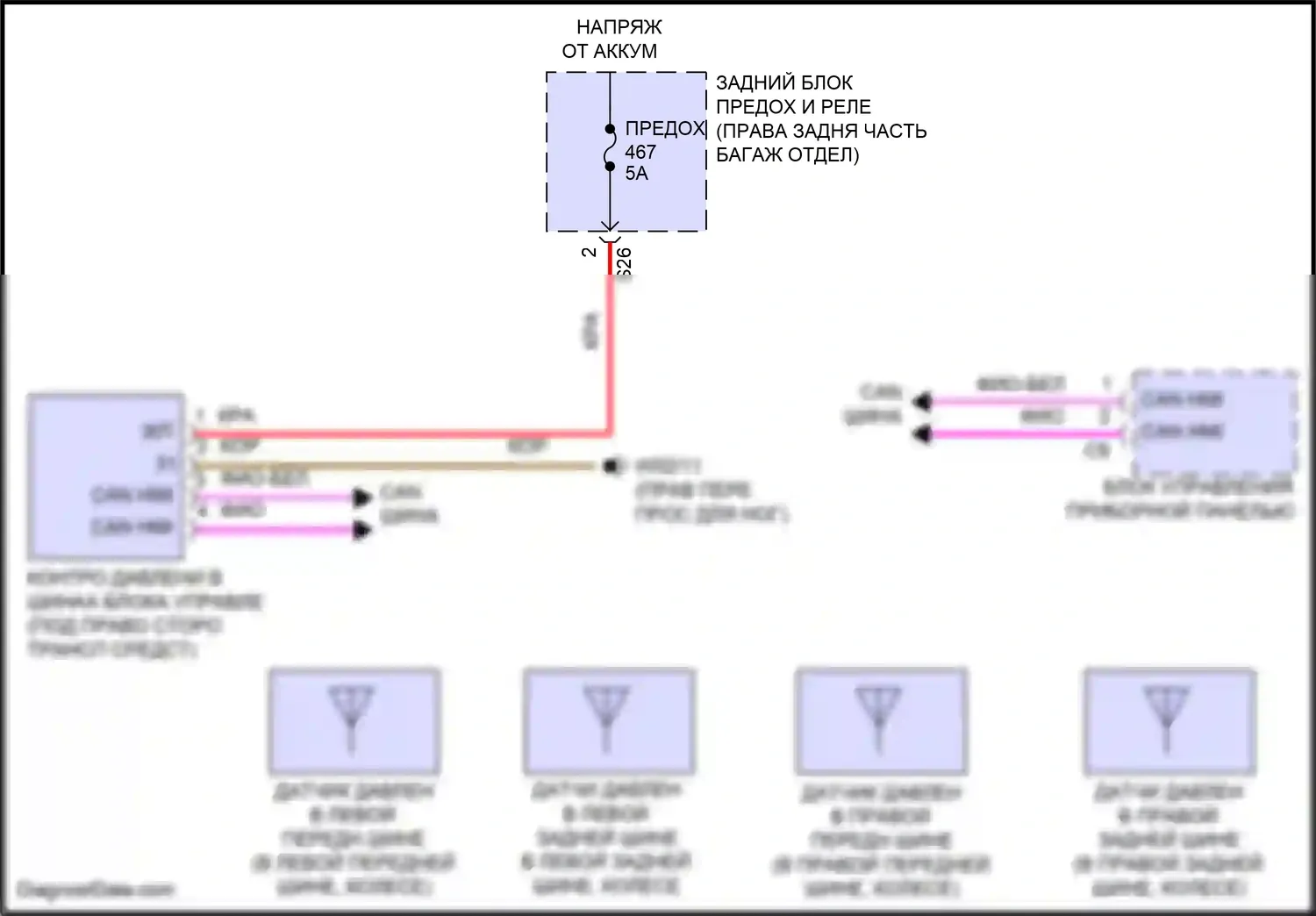 GLS-класс Mercedes-Benz X167 рестайлинг (2023-2024): Электросхема контроля давления в шинах 
