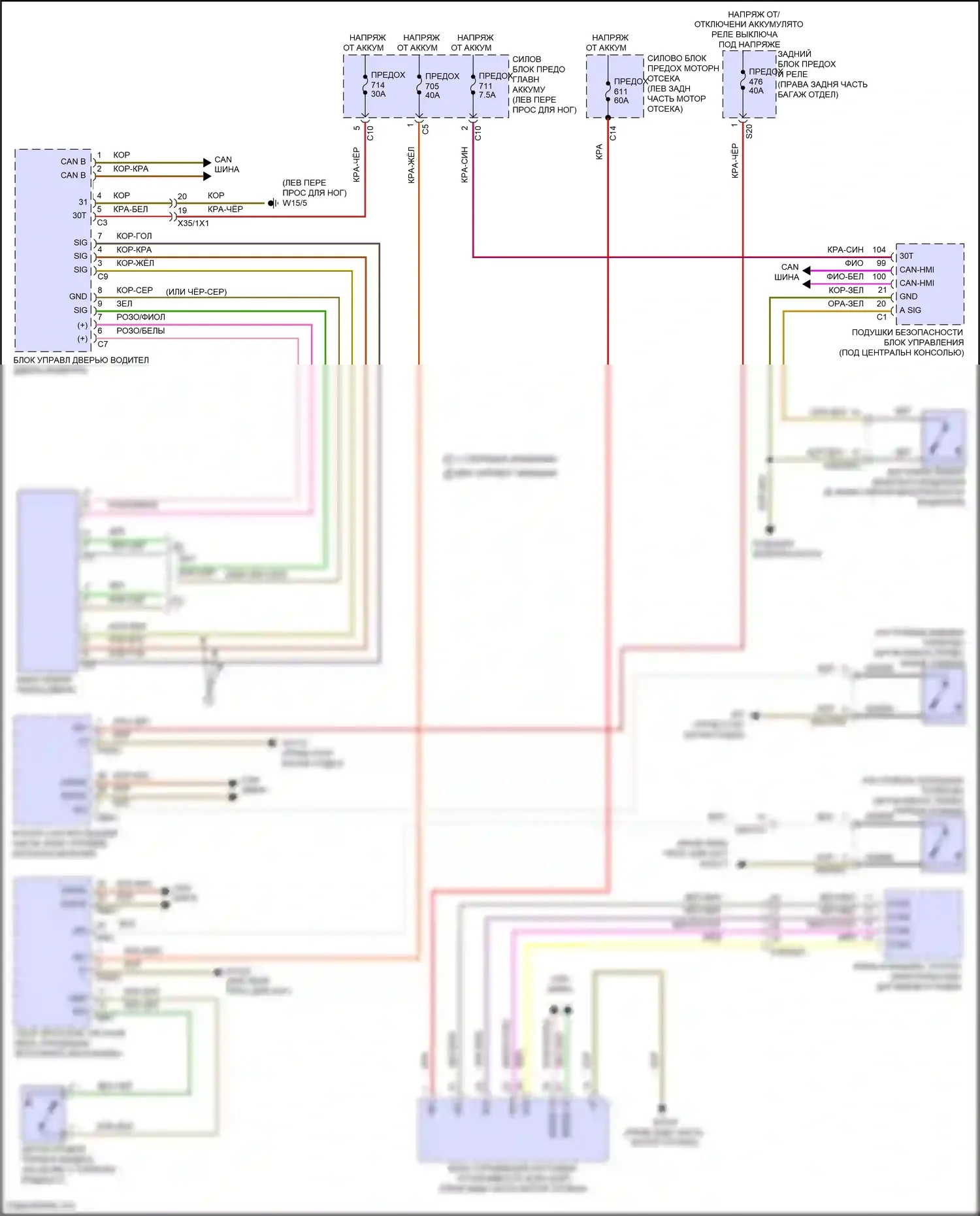 GLS-класс Mercedes-Benz X167 рестайлинг (2023-2024): Электросхема предупредительного ремня безопасности 