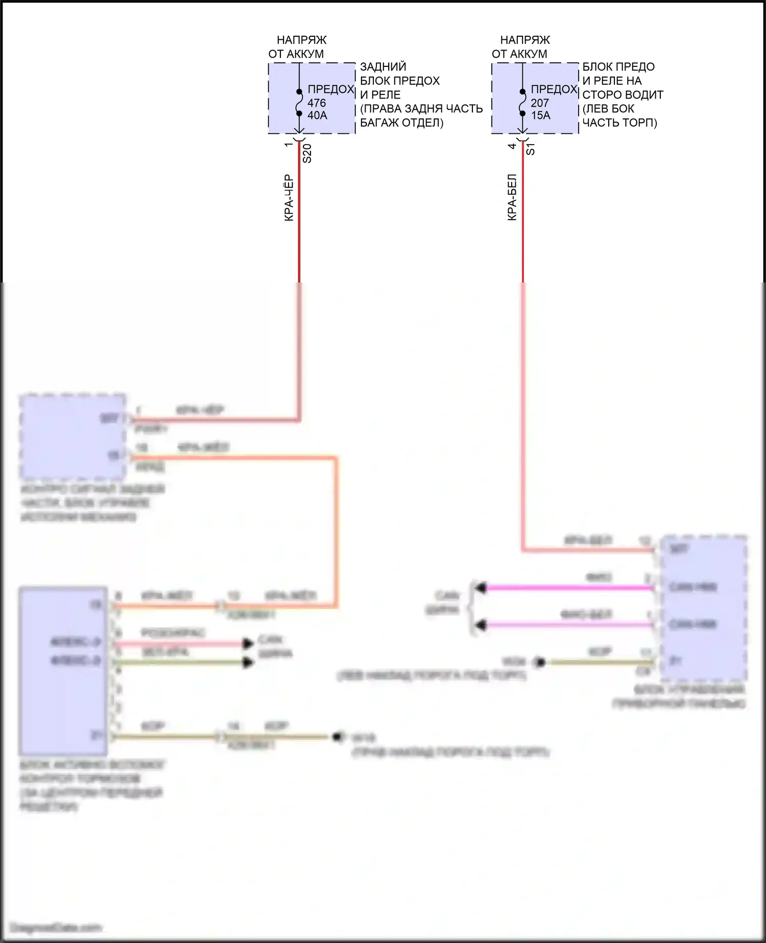 GLS-класс Mercedes-Benz X167 рестайлинг (2023-2024): Электросхема предупреждения столкновений 