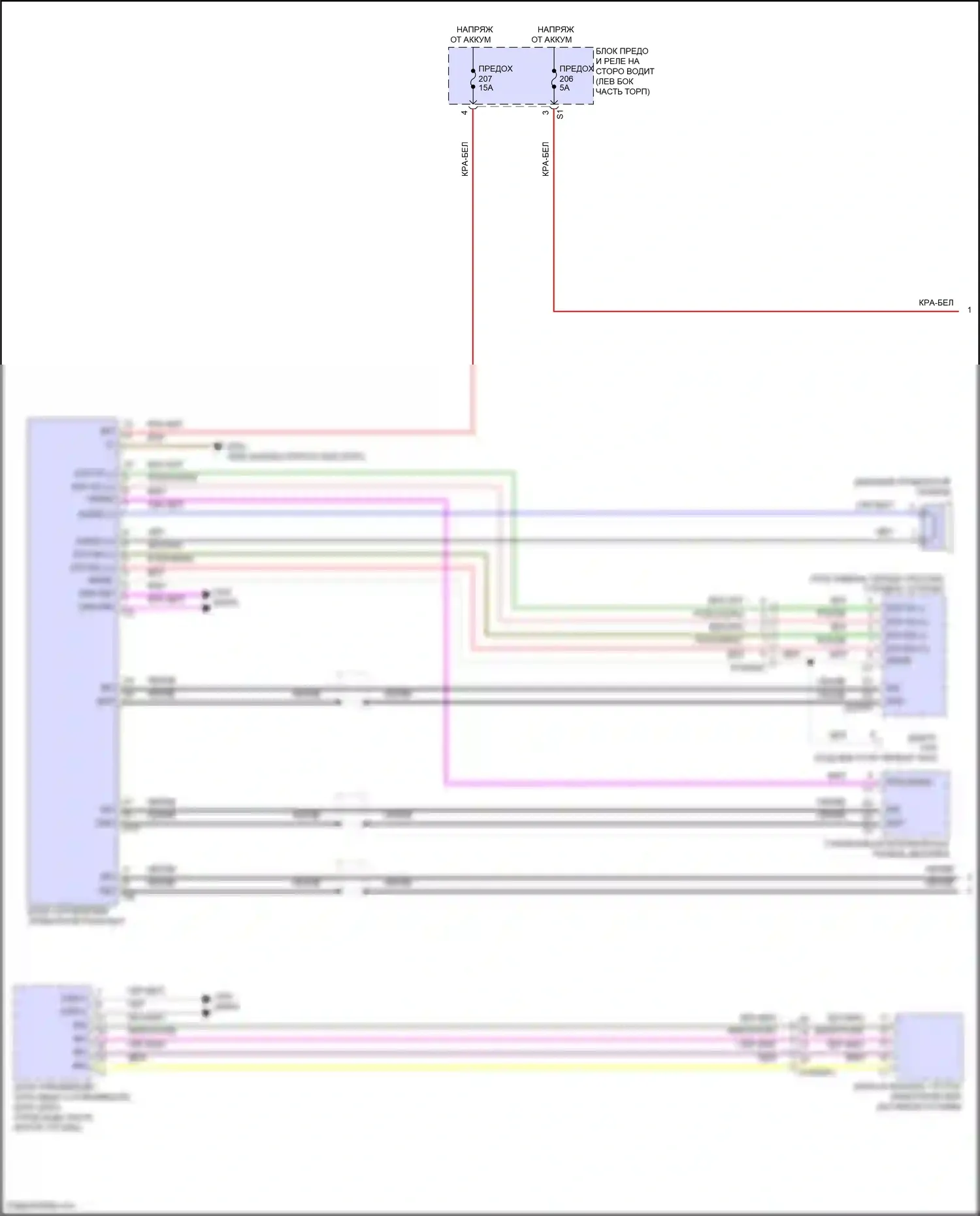 GLS-класс Mercedes-Benz X167 рестайлинг (2023-2024): Электросхема приборной панели (1 из 2) 