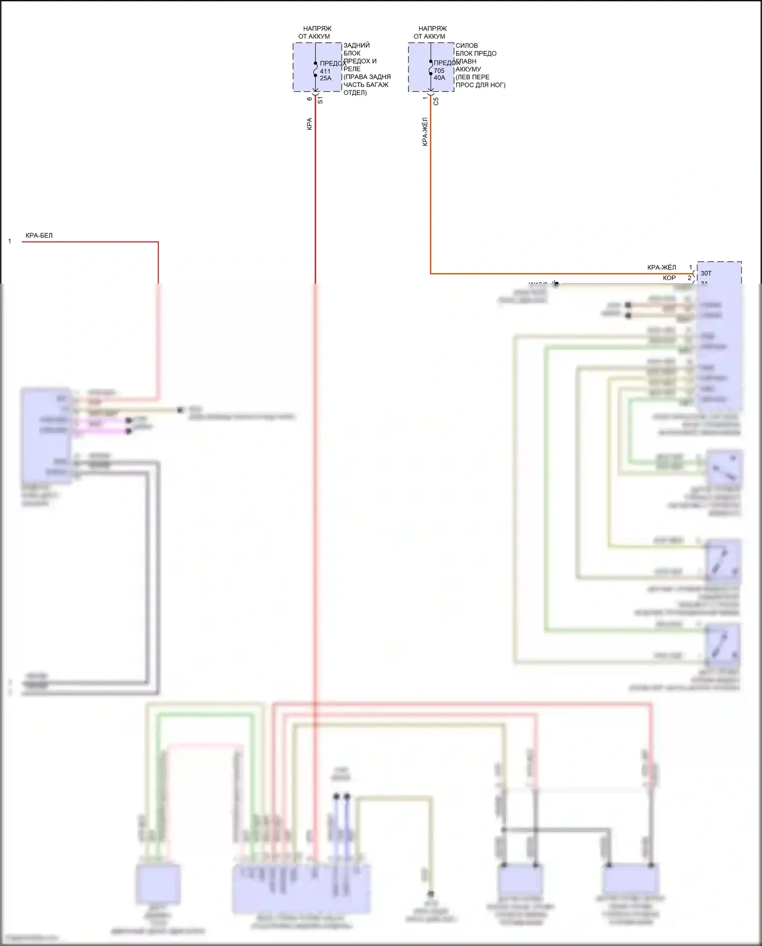 GLS-класс Mercedes-Benz X167 рестайлинг (2023-2024): Электросхема приборной панели (2 из 2) 