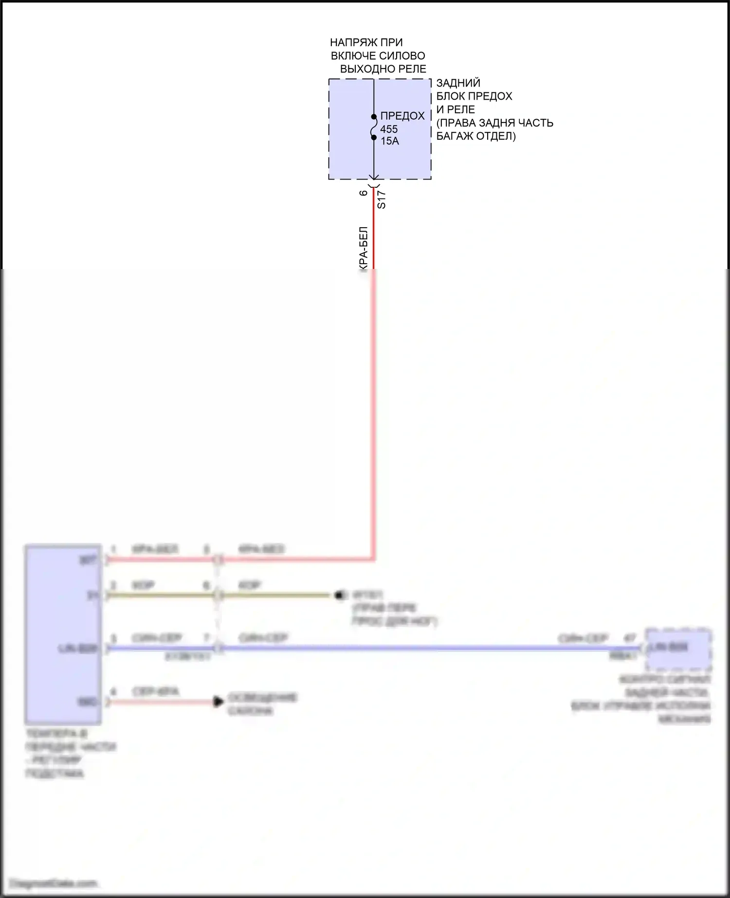GLS-класс Mercedes-Benz X167 рестайлинг (2023-2024): Электросхема переднего подстаканника 