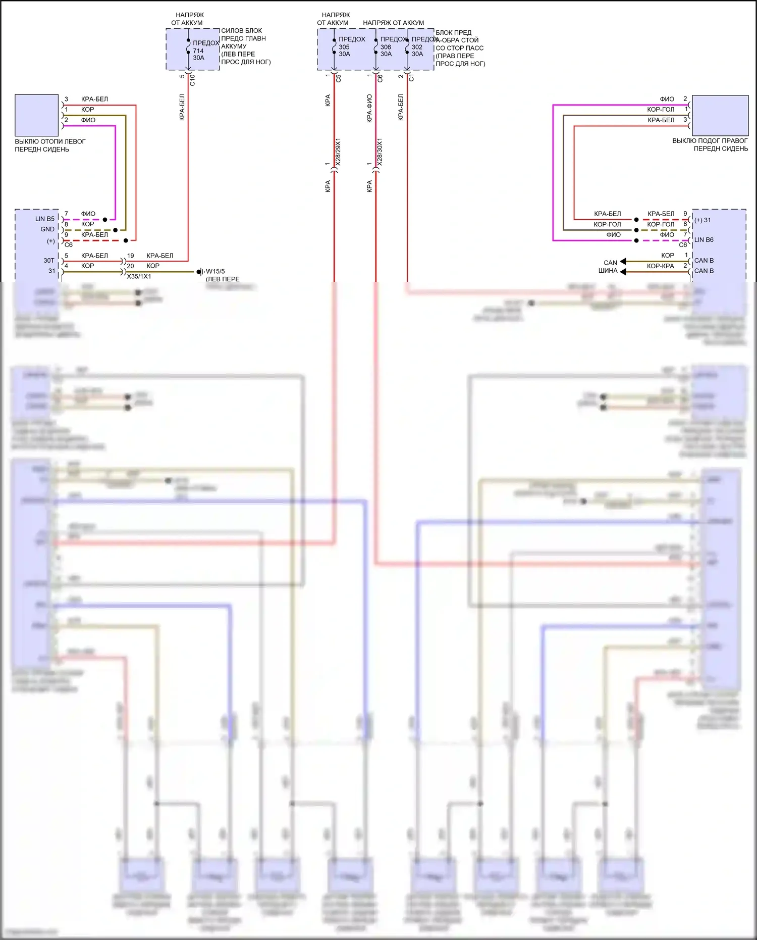 GLS-класс Mercedes-Benz X167 рестайлинг (2023-2024): Электросхема передних обогреваемых сидений, без памяти 