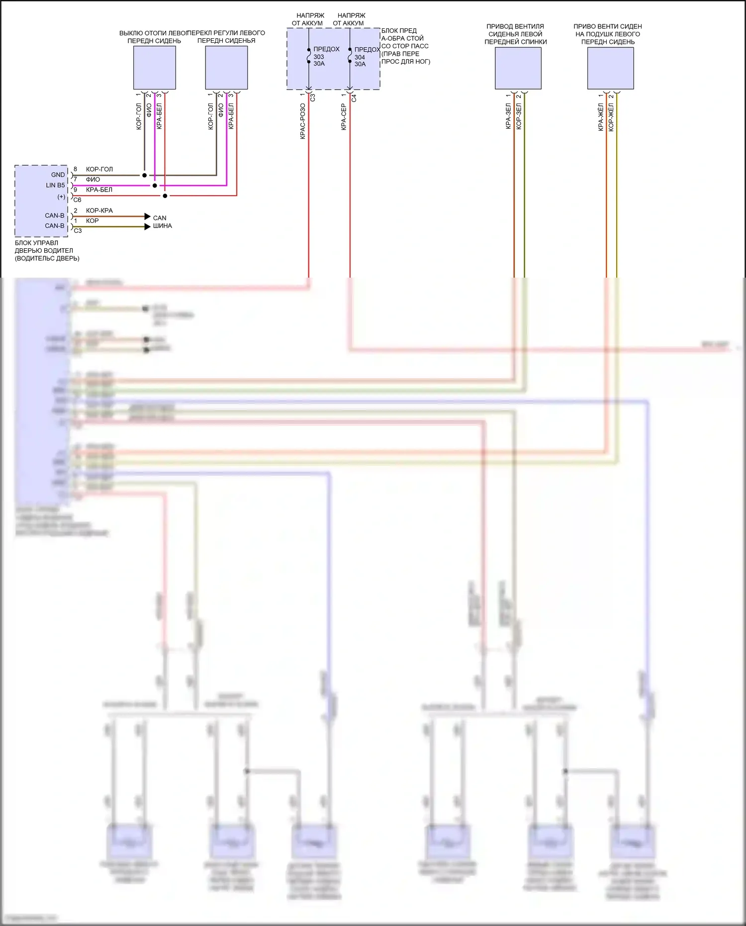 GLS-класс Mercedes-Benz X167 рестайлинг (2023-2024): Электросхема передних обогреваемых сидений, с памятью (1 из 2) 