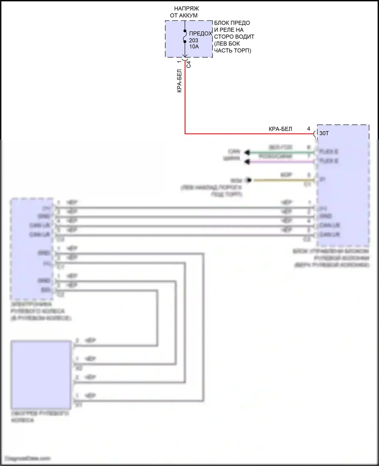 GLS-класс Mercedes-Benz X167 рестайлинг (2023-2024): Электросхема рулевого колеса с подогревом 