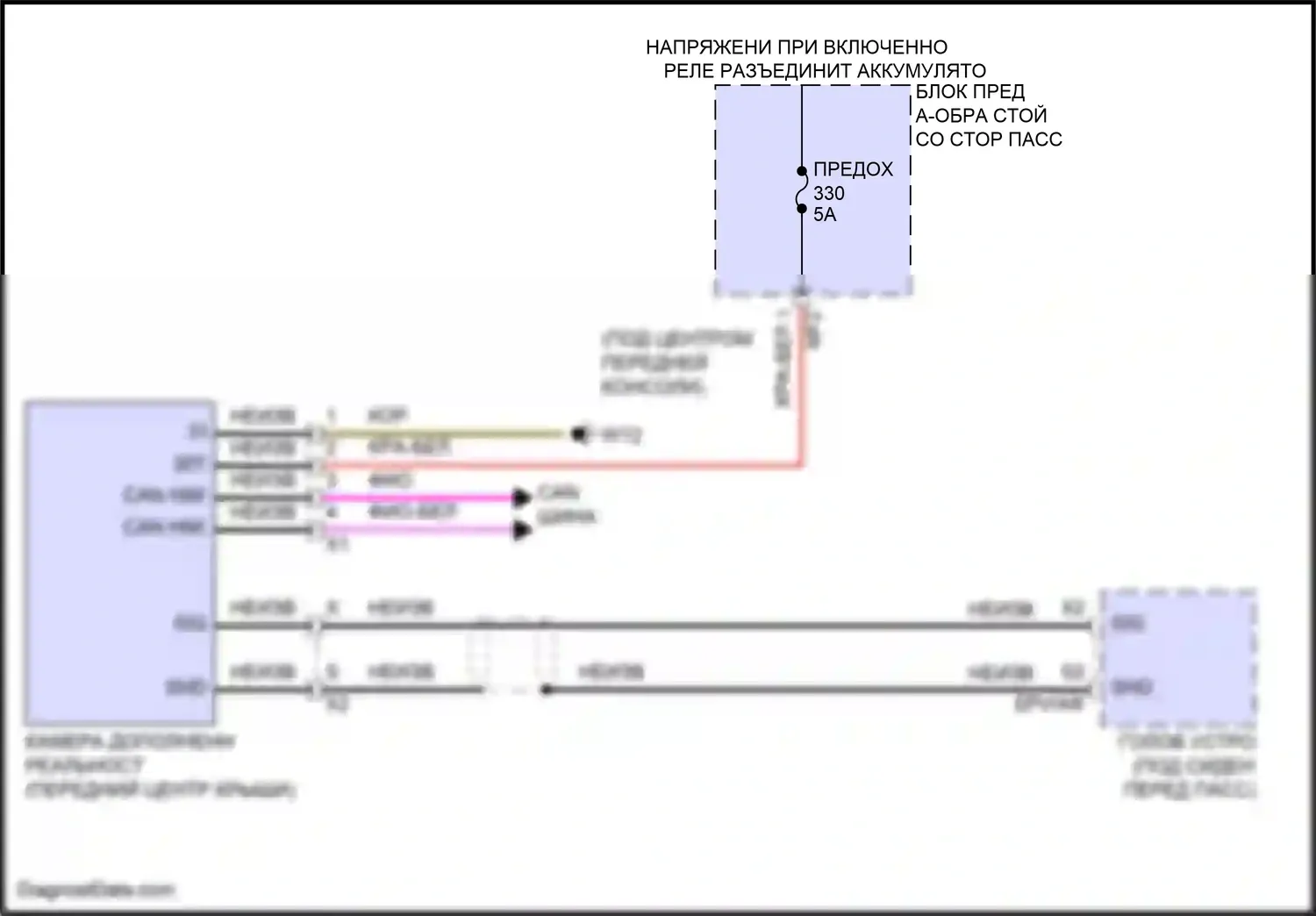 GLS-класс Mercedes-Benz X167 рестайлинг (2023-2024): Электросхема камеры дополненной реальности 