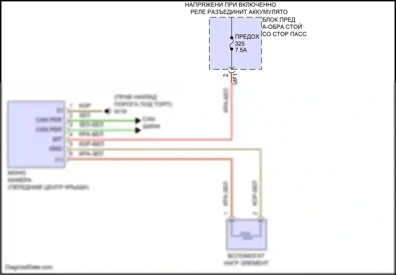 GLS-класс Mercedes-Benz X167 рестайлинг (2023-2024): Электросхема многофункциональной камеры 