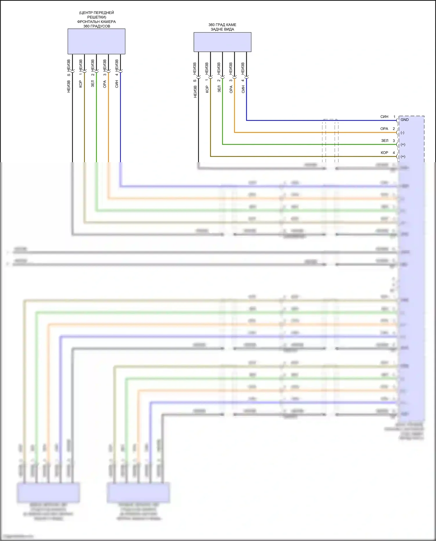 GLS-класс Mercedes-Benz X167 рестайлинг (2023-2024): Электросхема парктроника (3 из 3) 