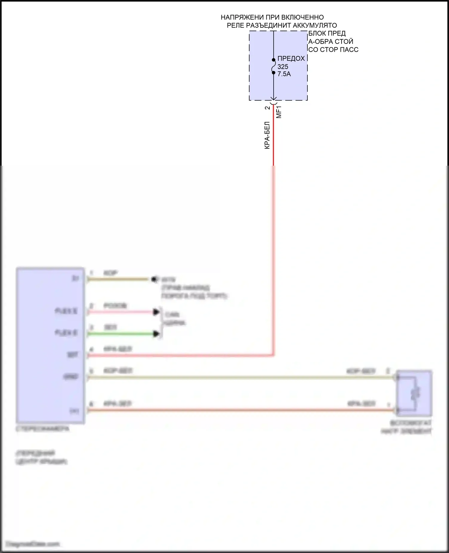 GLS-класс Mercedes-Benz X167 рестайлинг (2023-2024): Электросхема стерео многофункциональной камеры 
