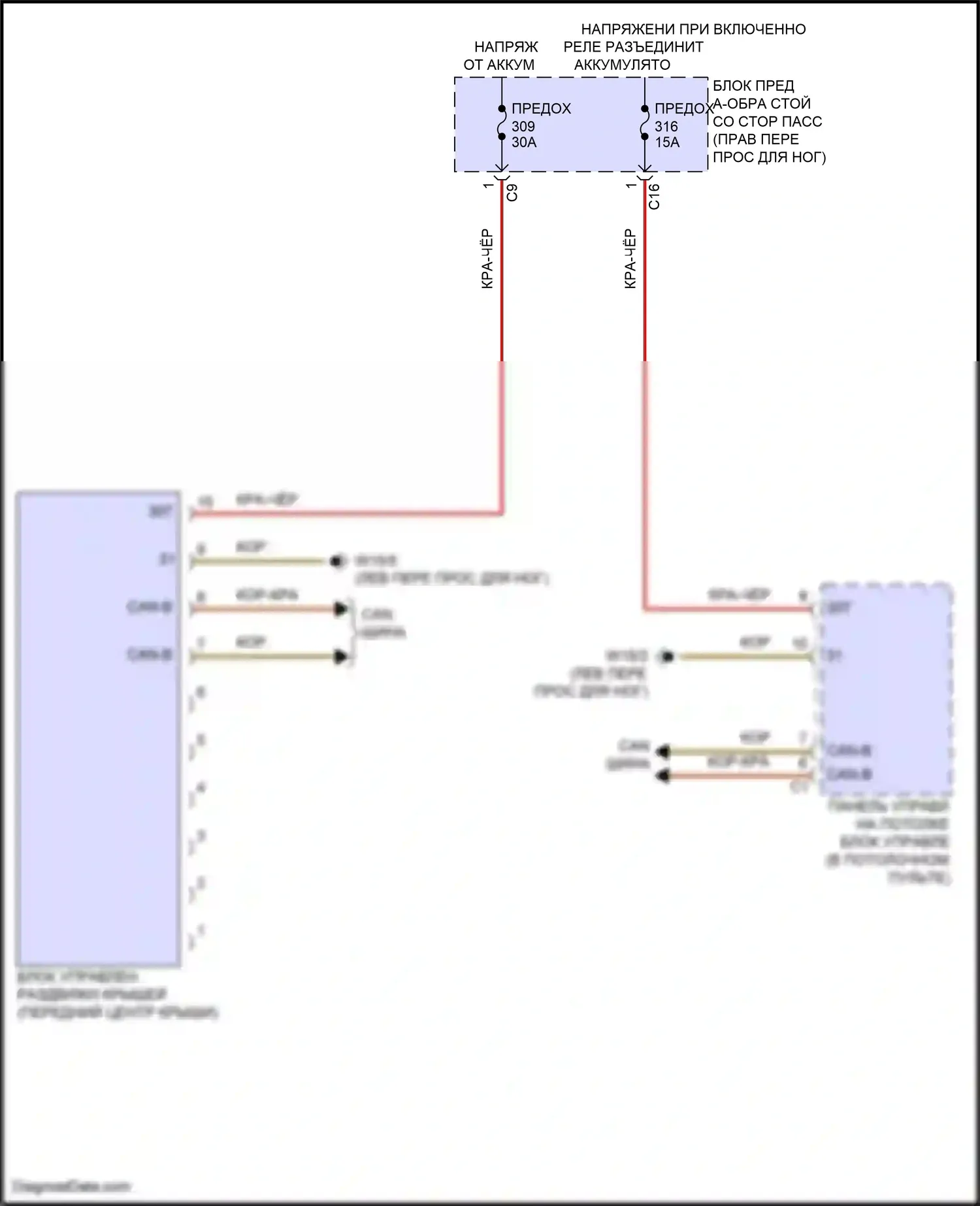 GLS-класс Mercedes-Benz X167 рестайлинг (2023-2024): Электросхема силовой раздвижной крыши 