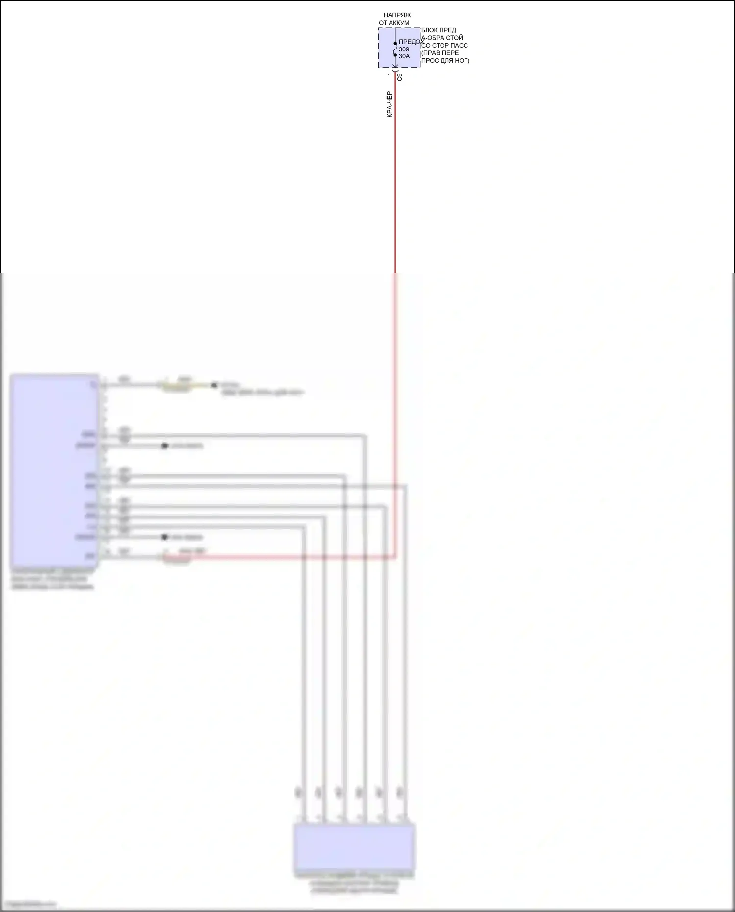 GLS-класс Mercedes-Benz X167 рестайлинг (2023-2024): Панорамная электросхема крыши 
