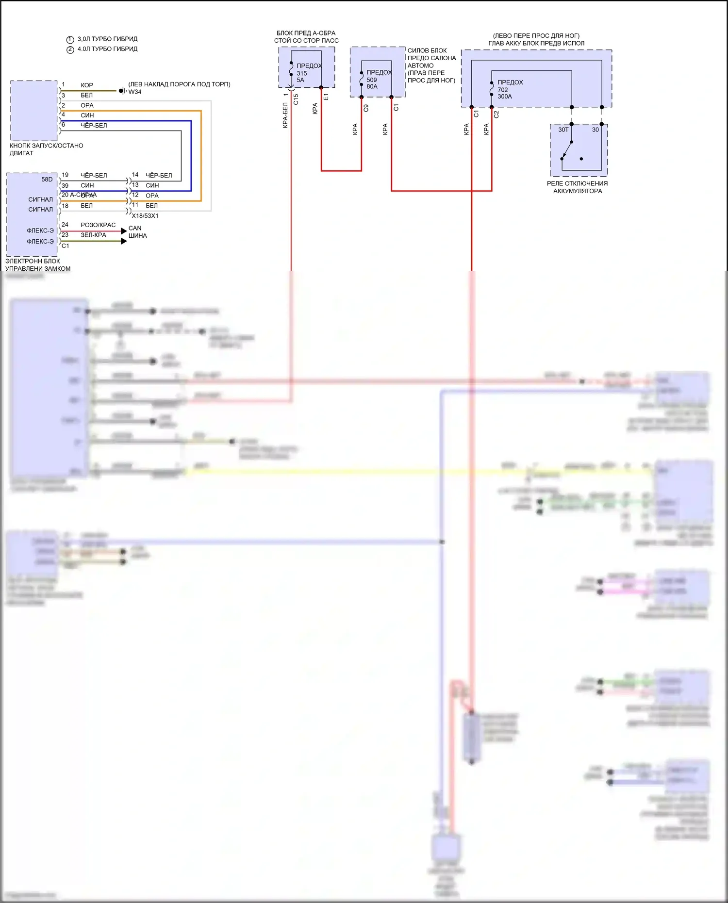 GLS-класс Mercedes-Benz X167 рестайлинг (2023-2024): Электросхема стартера 