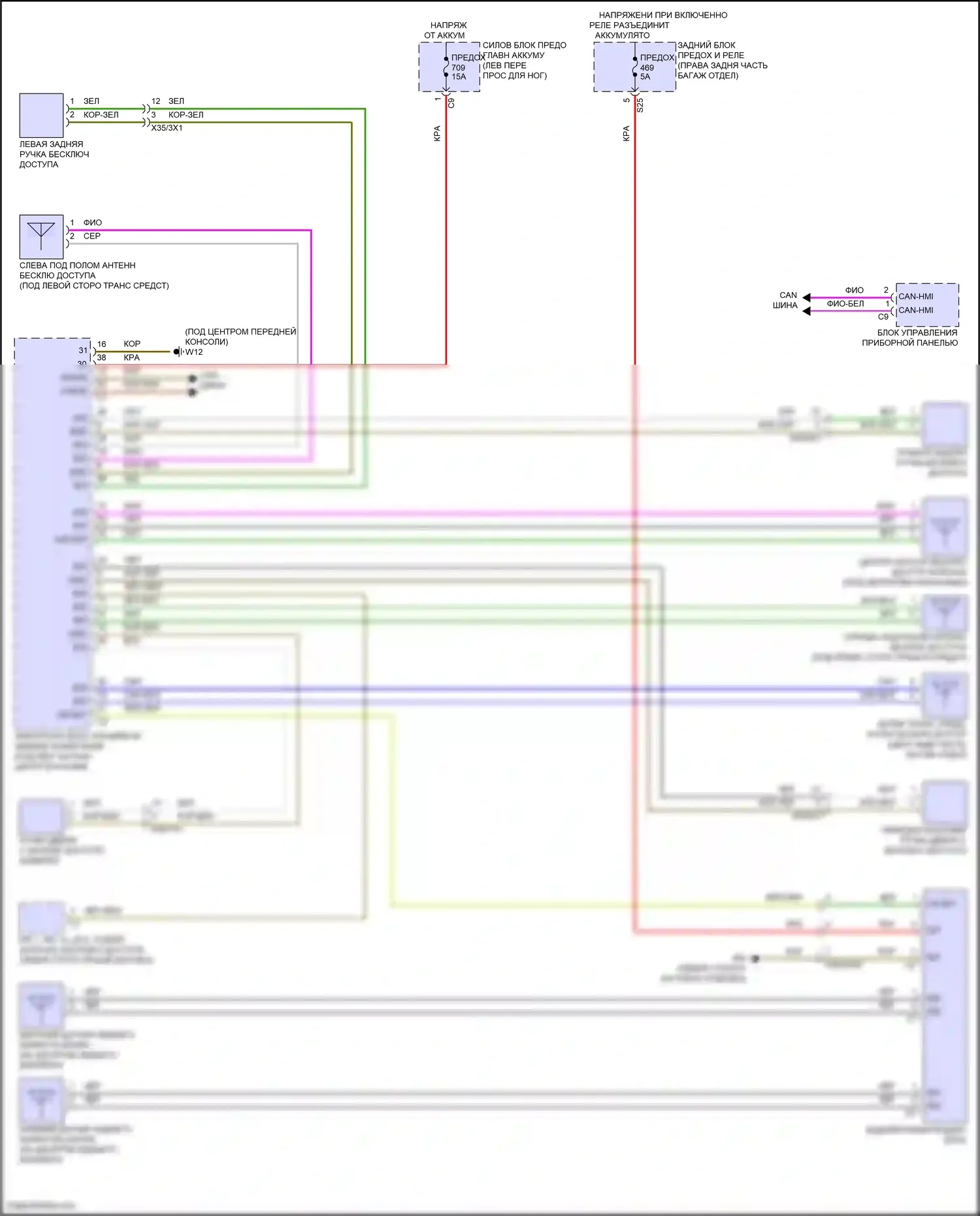 GLS-класс Mercedes-Benz X167 рестайлинг (2023-2024): Бесключевой доступ электросхема системы 