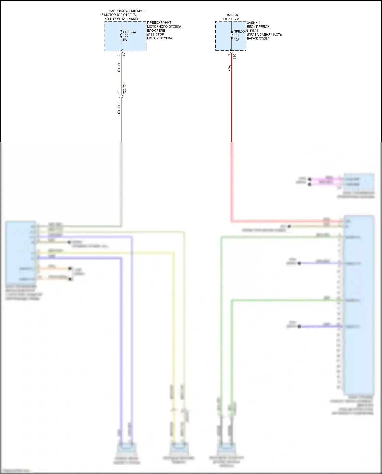 GLS-класс Mercedes-Benz X167 (2019-2023): Электросхема активных управление кузовом и подвеской 