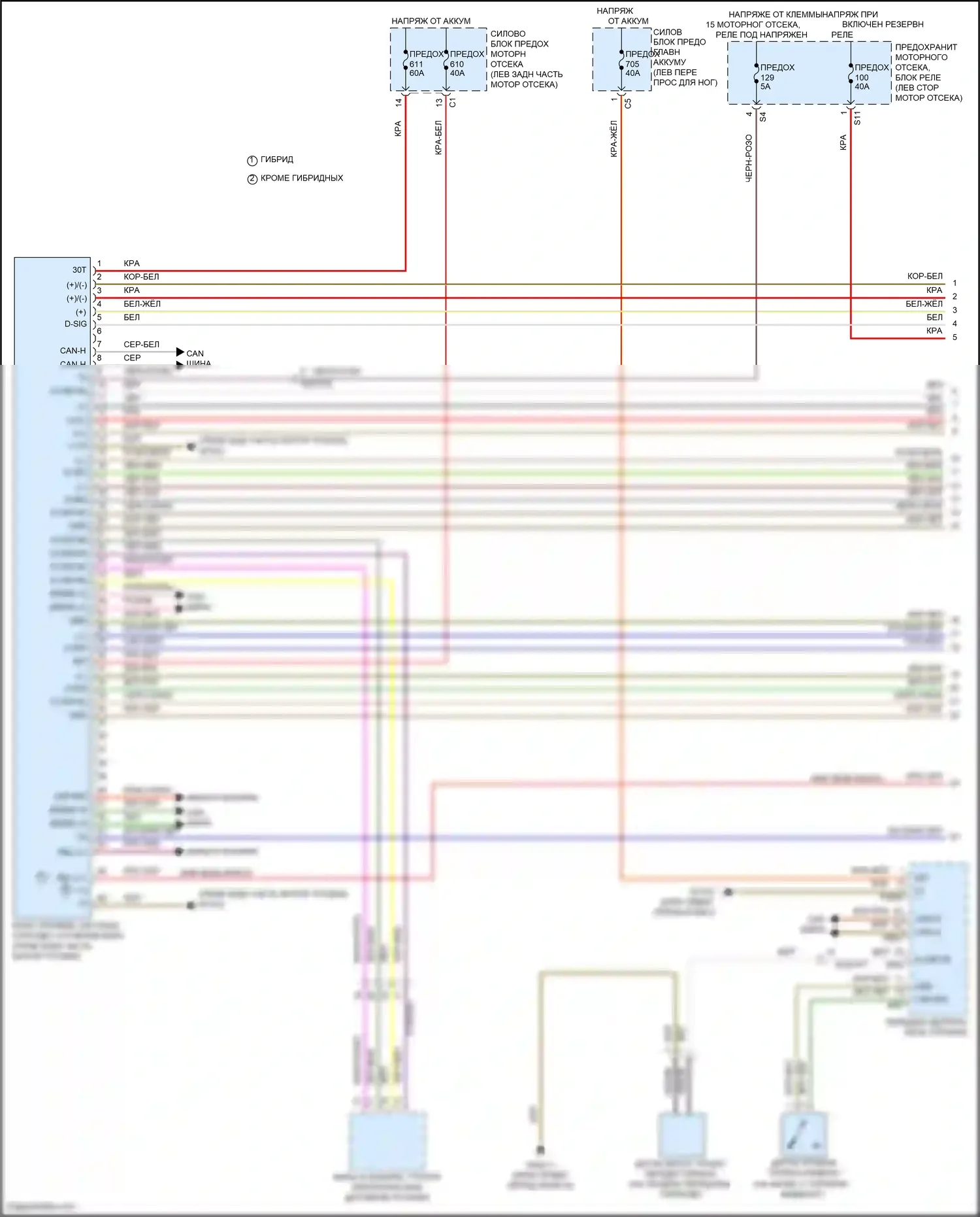 GLS-класс Mercedes-Benz X167 (2019-2023): Антиблокировочная система abs электросхема (1 из 2) 