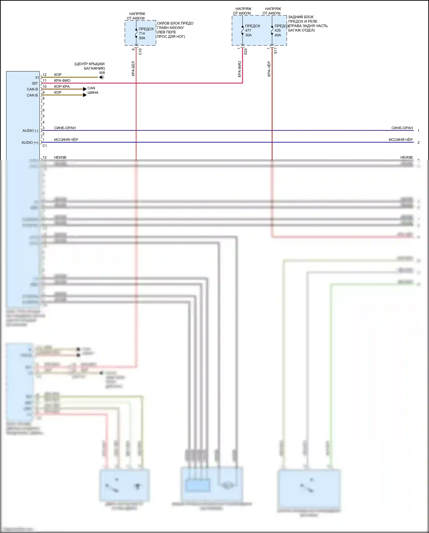 GLS-класс Mercedes-Benz X167 (2019-2023): Электропривод багажника электросхема (1 из 2) 
