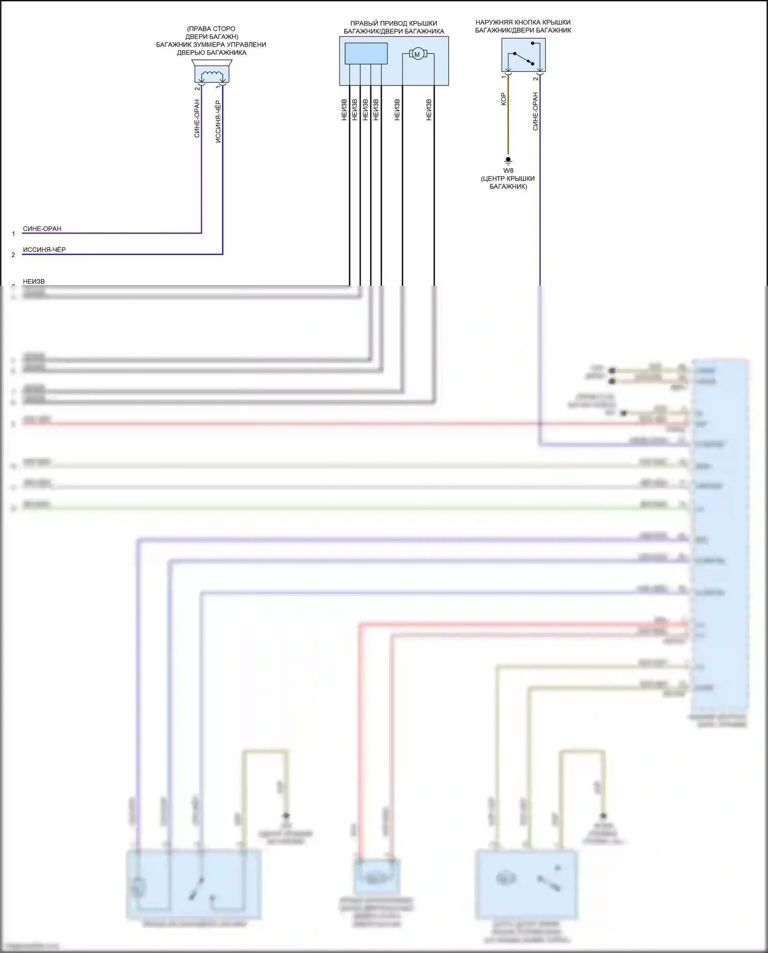 GLS-класс Mercedes-Benz X167 (2019-2023): Электропривод багажника электросхема (2 из 2) 